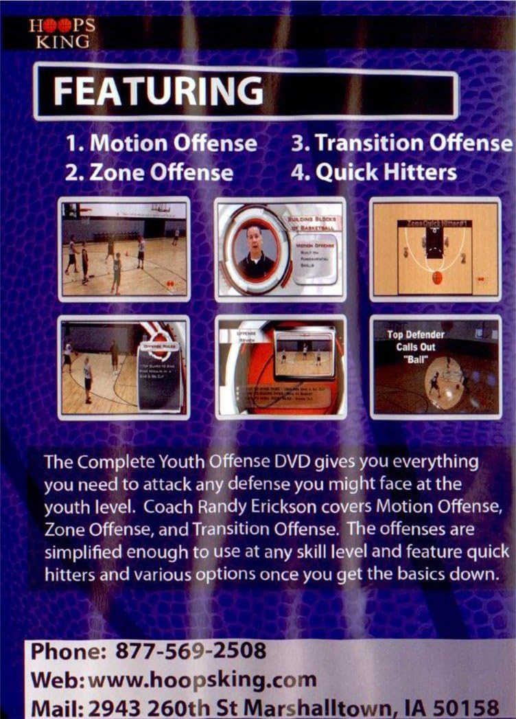 Complete Youth Basketball Offense Coaching Video, Simple Offenses for Any Team