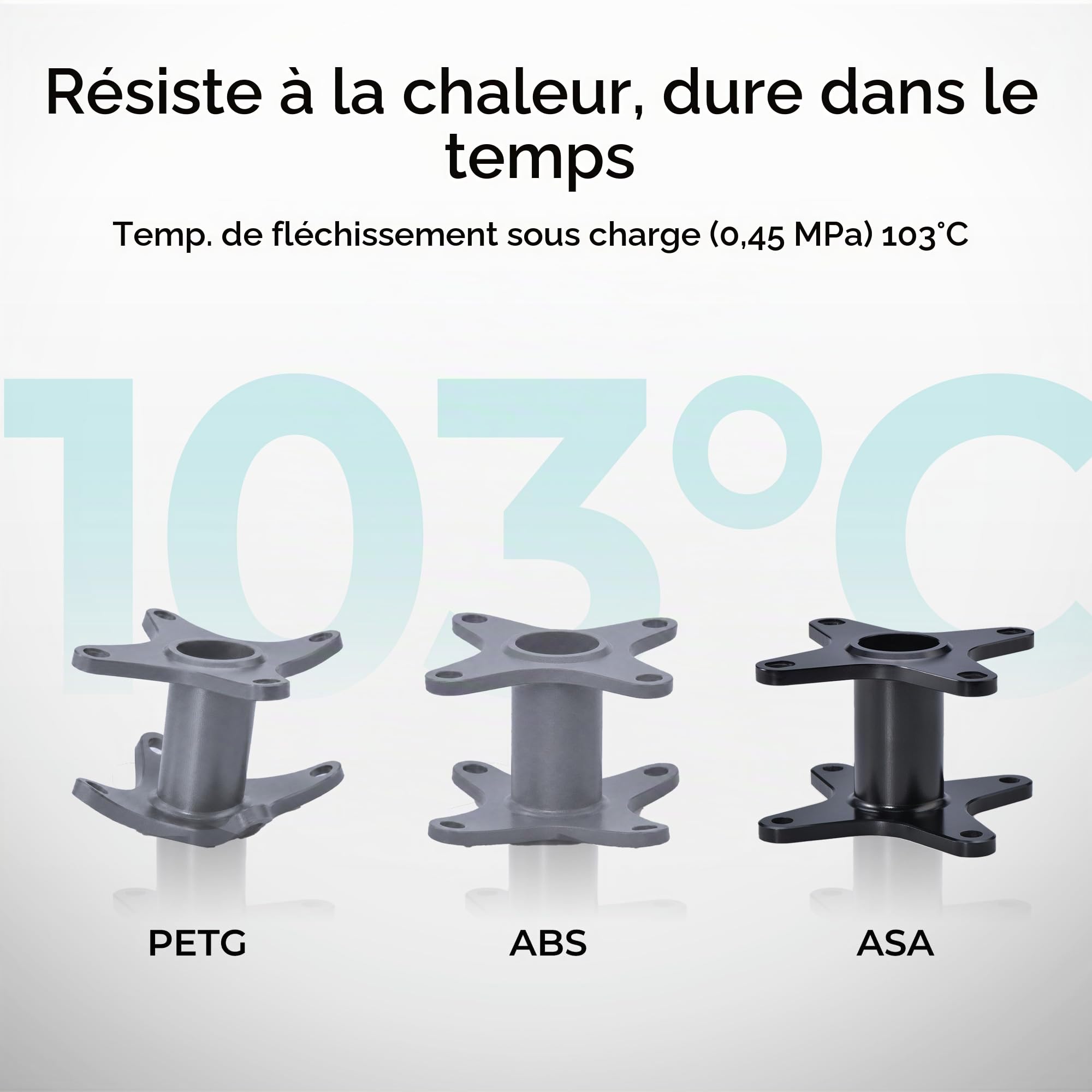 Polymaker PF01037 Filament ASA gris foncé résistant aux UV, aux intempéries et à la chaleur