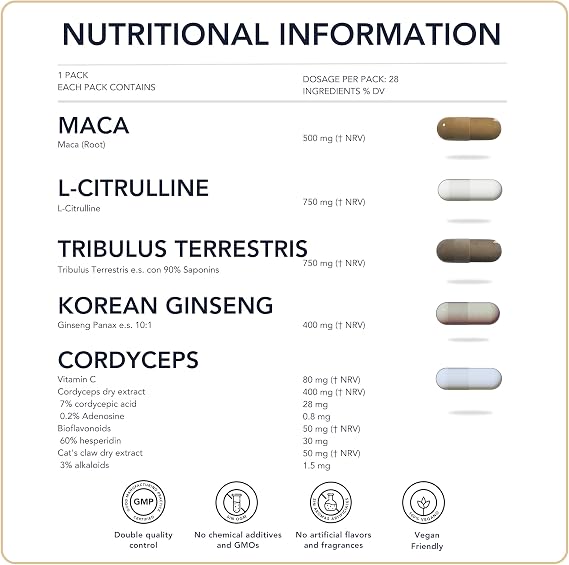 Tribulus Terrestris, Maca, L-Citrulline, Cordyceps, Ginseng - SmartAbsorb™ | for Energy, Performance and Immunity | 28 Daily sachets
