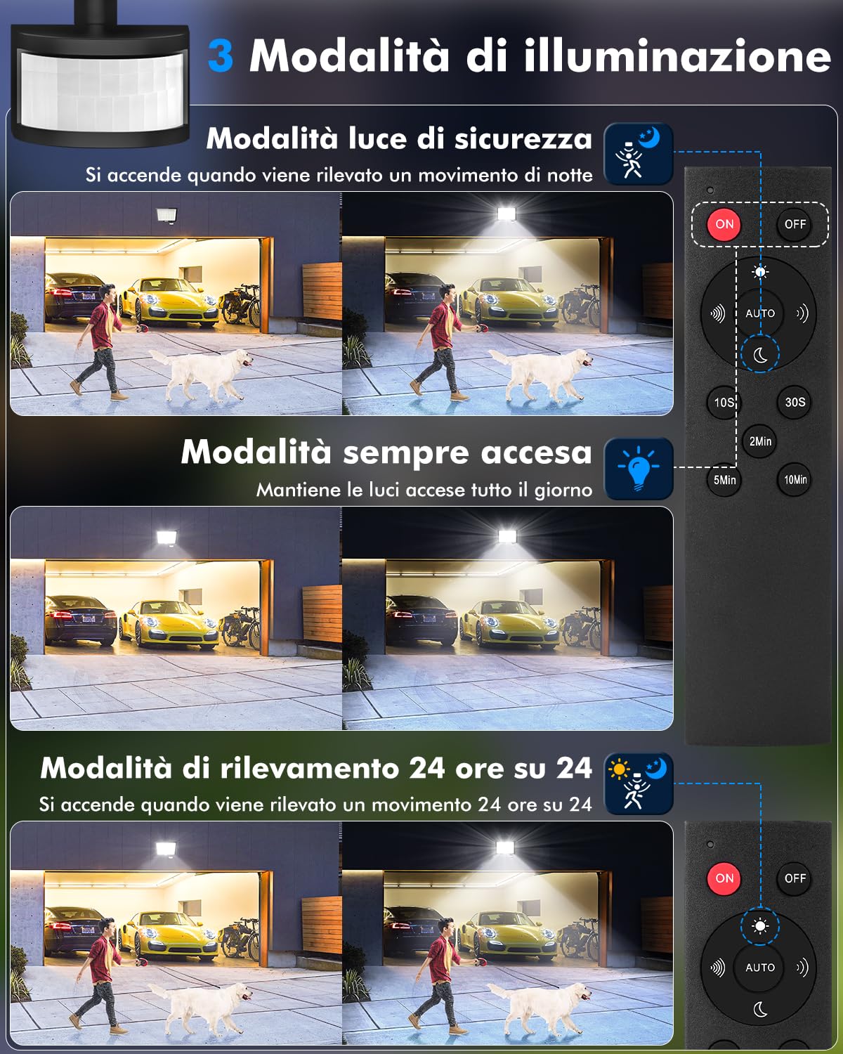 Faretto LED da Esterno con Sensore di Movimento, 100W 10000LM Faro Proiettori - 105Leds 6500K Bianca Fredda Luci di Sicurezza, IP65 Impermeabile Lampade da parete per Garage Cortile Giardino