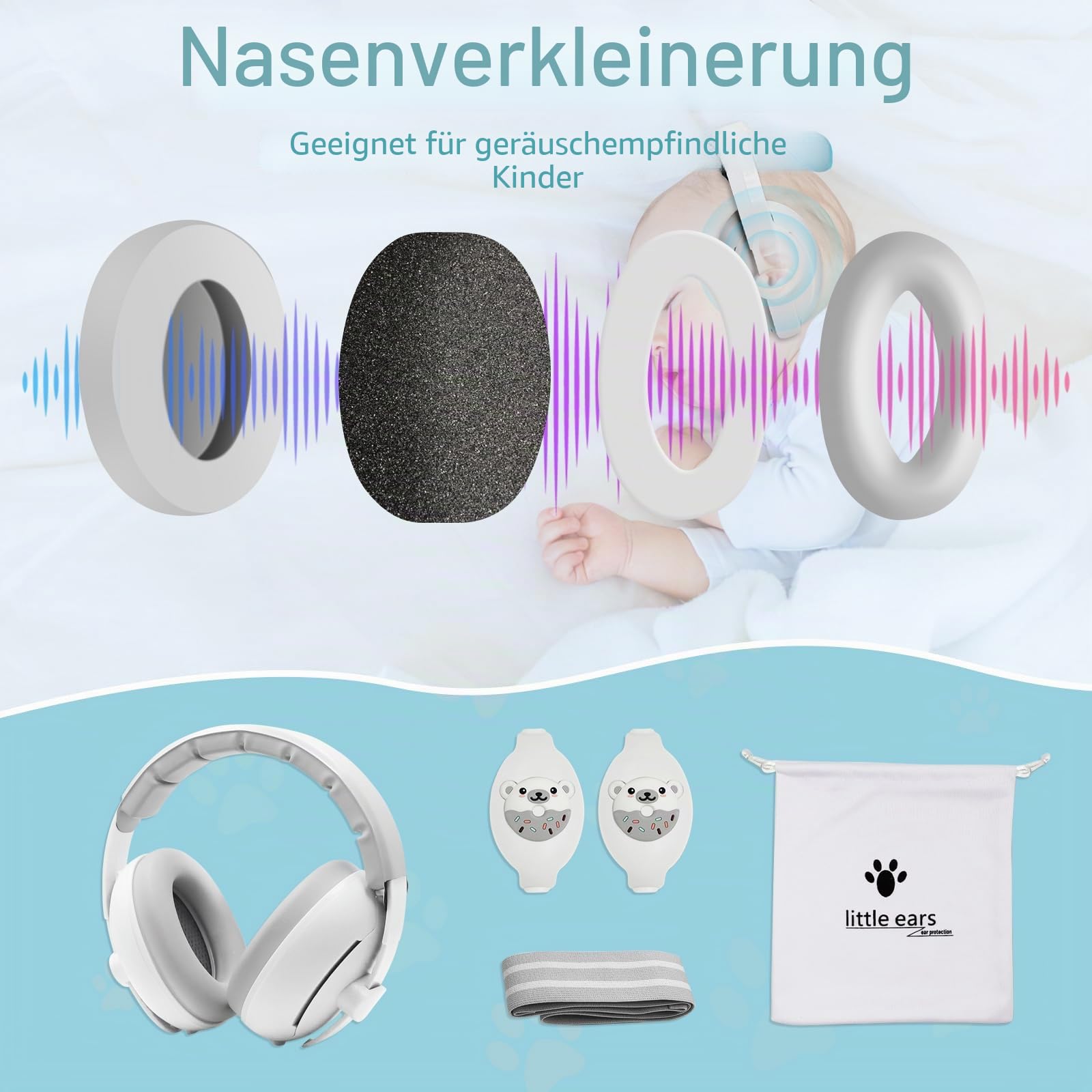 2-in-1-Ohrenschützer für Babys und Kleinkinder bis 48 Monate, verstellbarer Gehörschutz für Babys, zum Schlafen auf Reisen