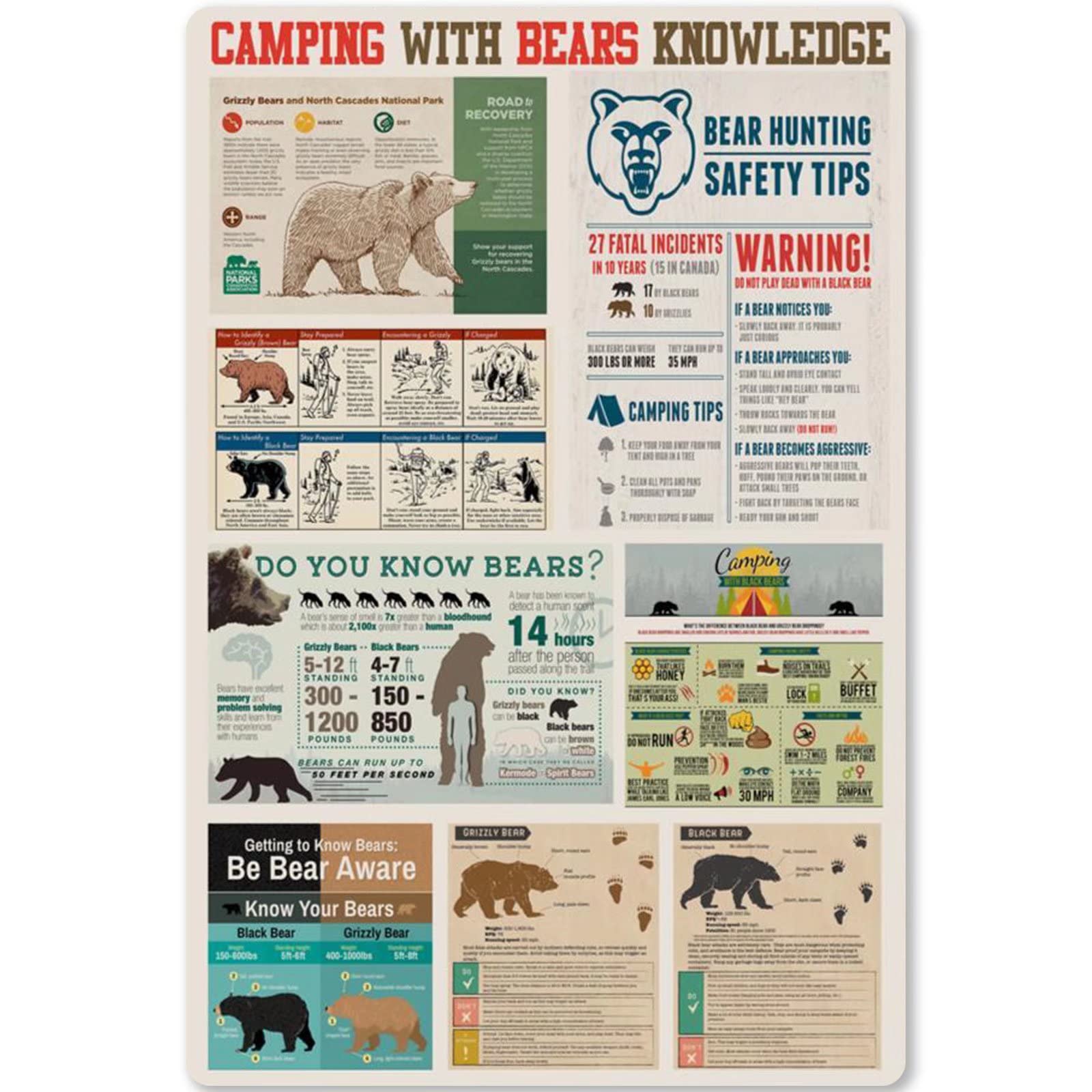 Lsjuee Vintage Metal Tin Signs - Camping with Bears Knowledge Aluminum Metal Wall Decoration Retro Bar Sign Poster Home Kitchen Bar Room Garage Plate Wall Decor 12"×8"