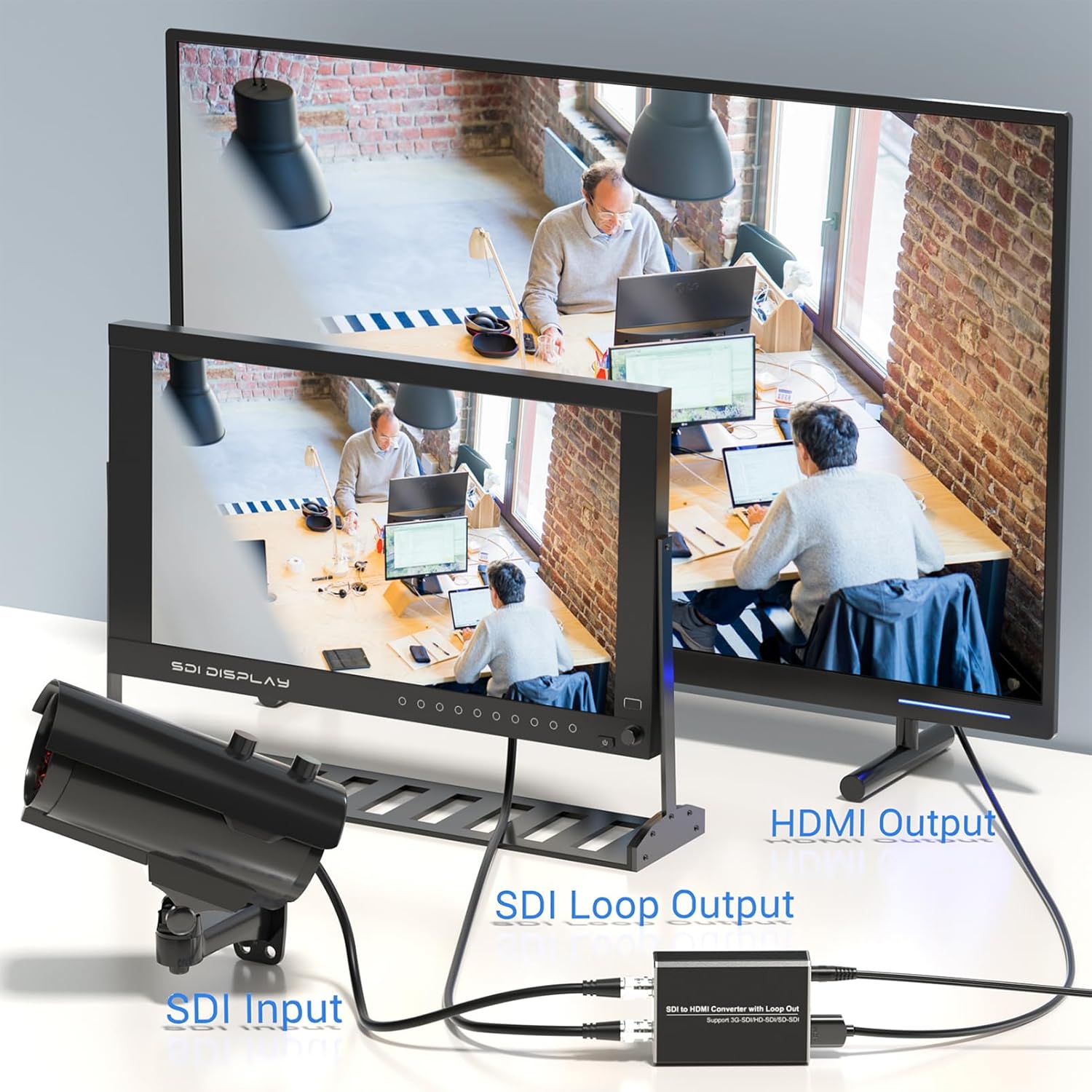SDI to HDMI Converter with Loop Out, 1080P HDMI Adapter - Compatible with 3G/HD/SD-SDI, Auto Format Detection and Audio De-embedder
