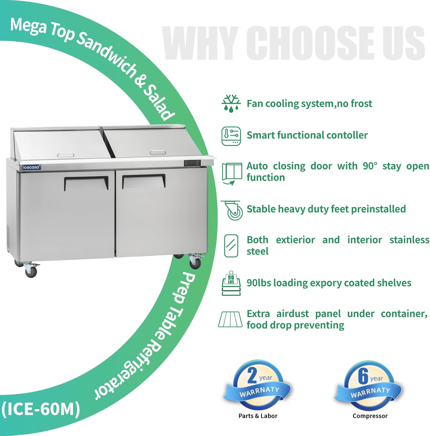 Warranty details and product features