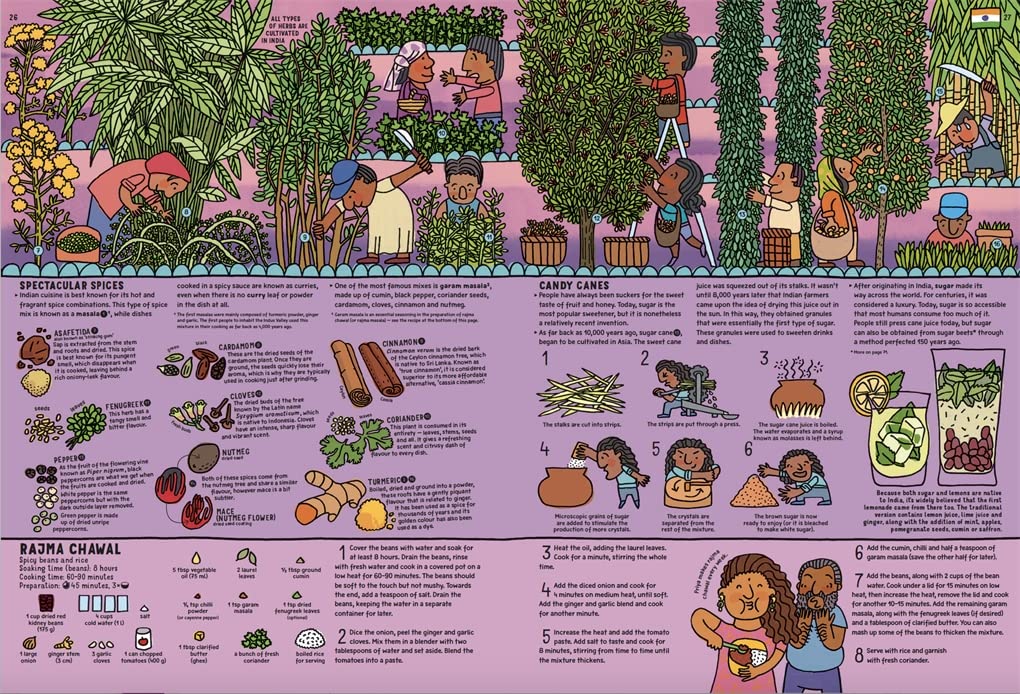 Take a Bite: Eat Your Way Around the World