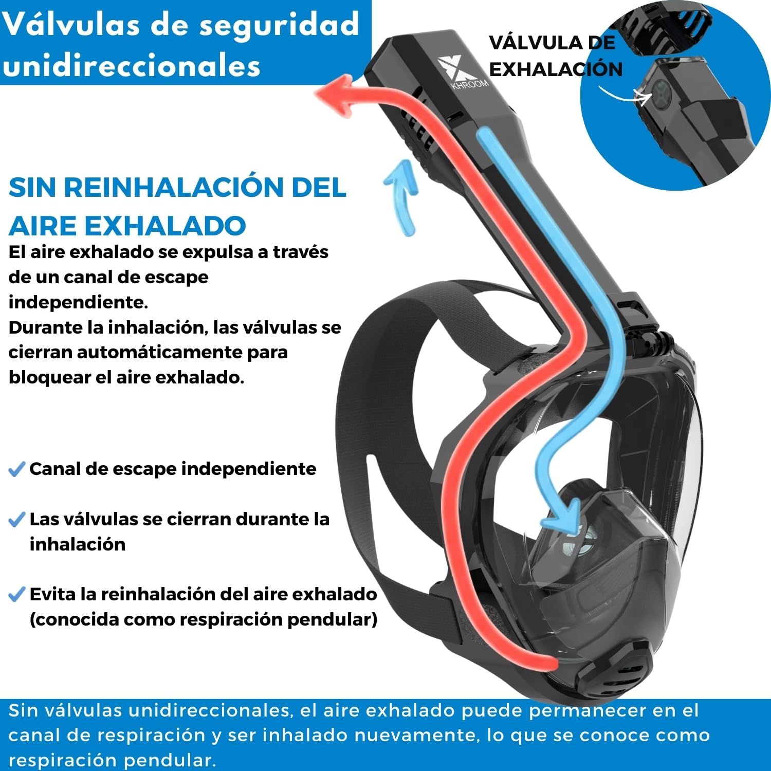 Khroom Máscara Snorkel Adulto Seaview Pro | Nuestra Mejor máscara de Buceo | Máscara Facial Completa Segura de CO2 para Snorkeling |Mascarilla Facial Completa también para niños