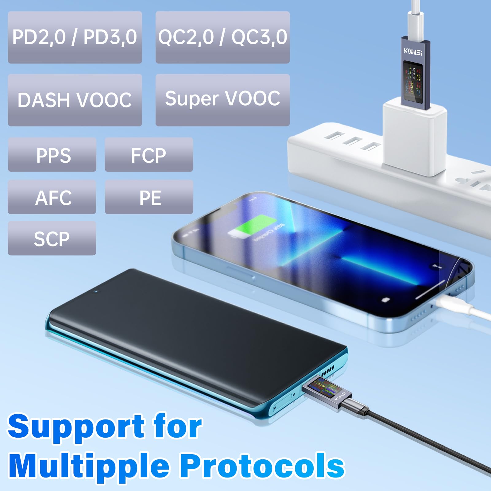 diymore Dispositivo di misurazione tester USB Misuratore di corrente USB C, tensione di corrente Misuratore di potenza USB C con display a curva