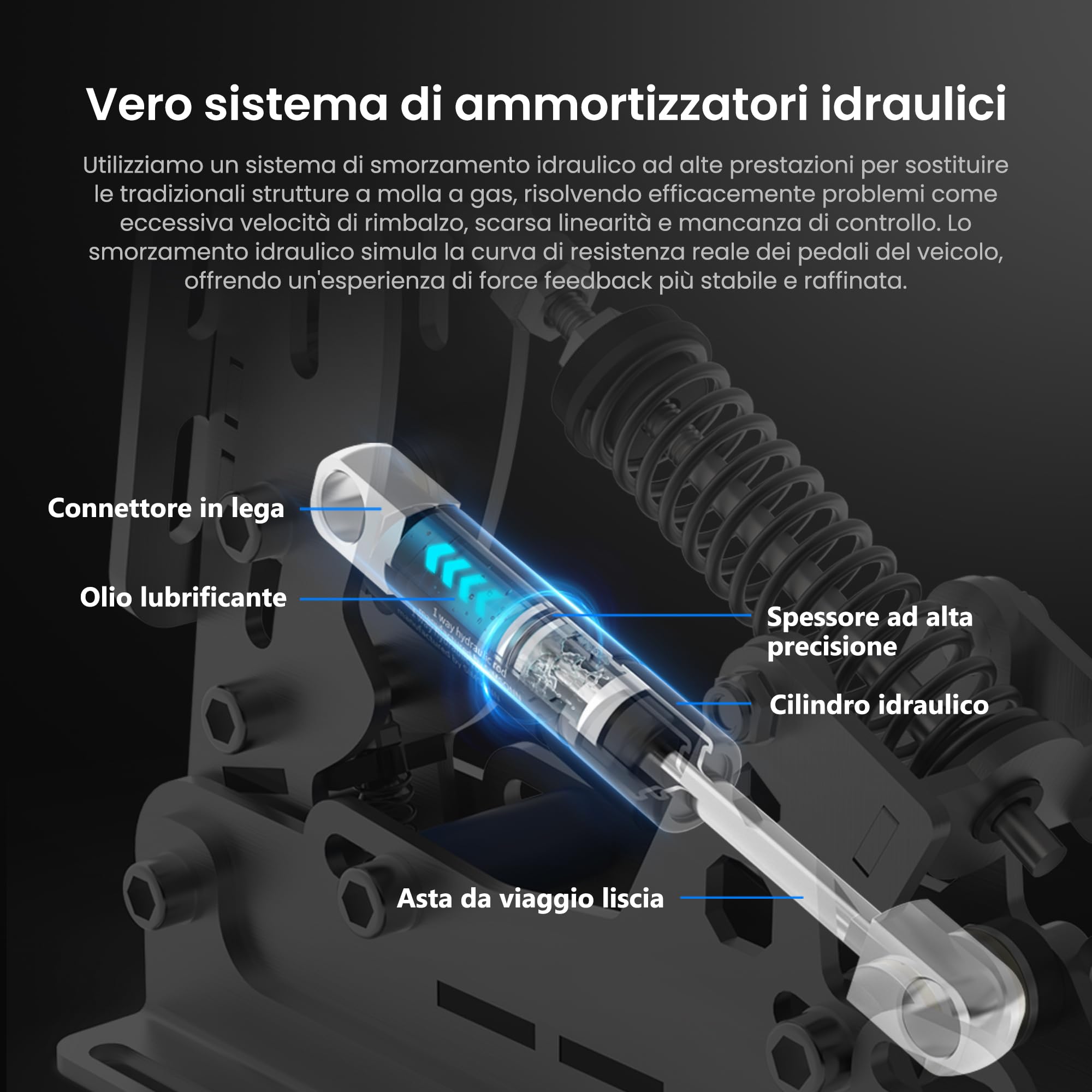 SIMSONN Plus X Sim Racing Pedals Pedales de simulación de carreras celda de carga PC HE Pedal hidráulicos negro (PLUS X BLACK P3-H3-Plate)