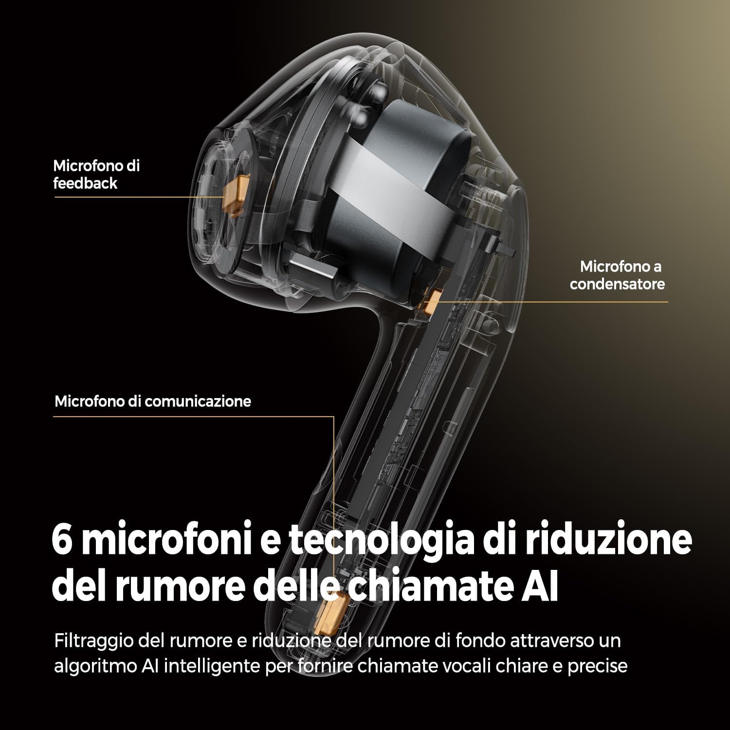 SoundPEATS Air4 Cuffie Bluetooth Auricolari Bluetooth 5.3,Qualcomm Snapdragon QCC3071 aptX Lossless, 6 Mic CVC Riduzione del rumore di chiamata, Driver da 13 mm, Multipoint, ANC,26 Ore SoundPEATS Air4 Cuffie Bluetooth Auricolari Bluetooth 5.3,Qualcomm Snapdragon QCC3071 aptX Lossless, 6 Mic CVC Riduzione del rumore di chiamata, Driver da 13 mm, Multipoint, ANC,26 Ore