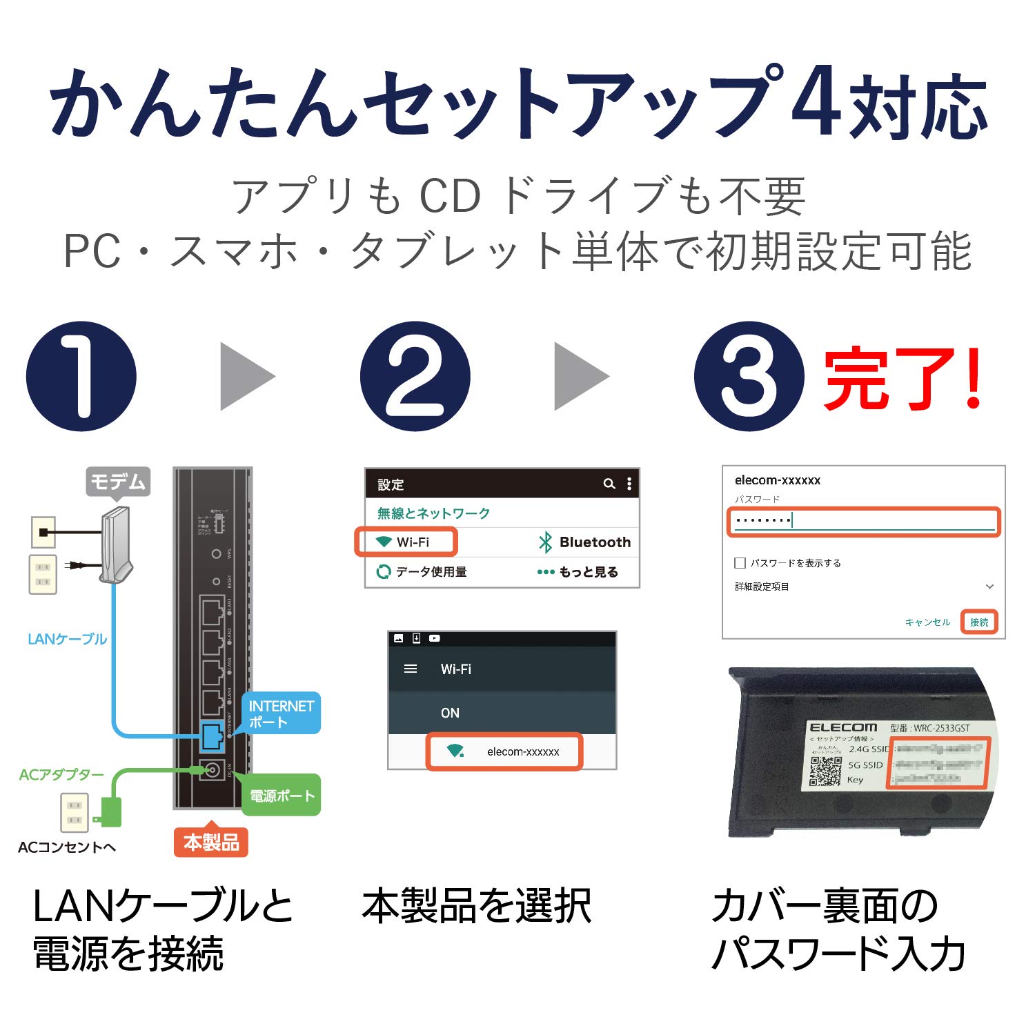 Amazon | エレコム WiFi 無線LAN ルーター 11ac ac1200 867+300Mbps 
