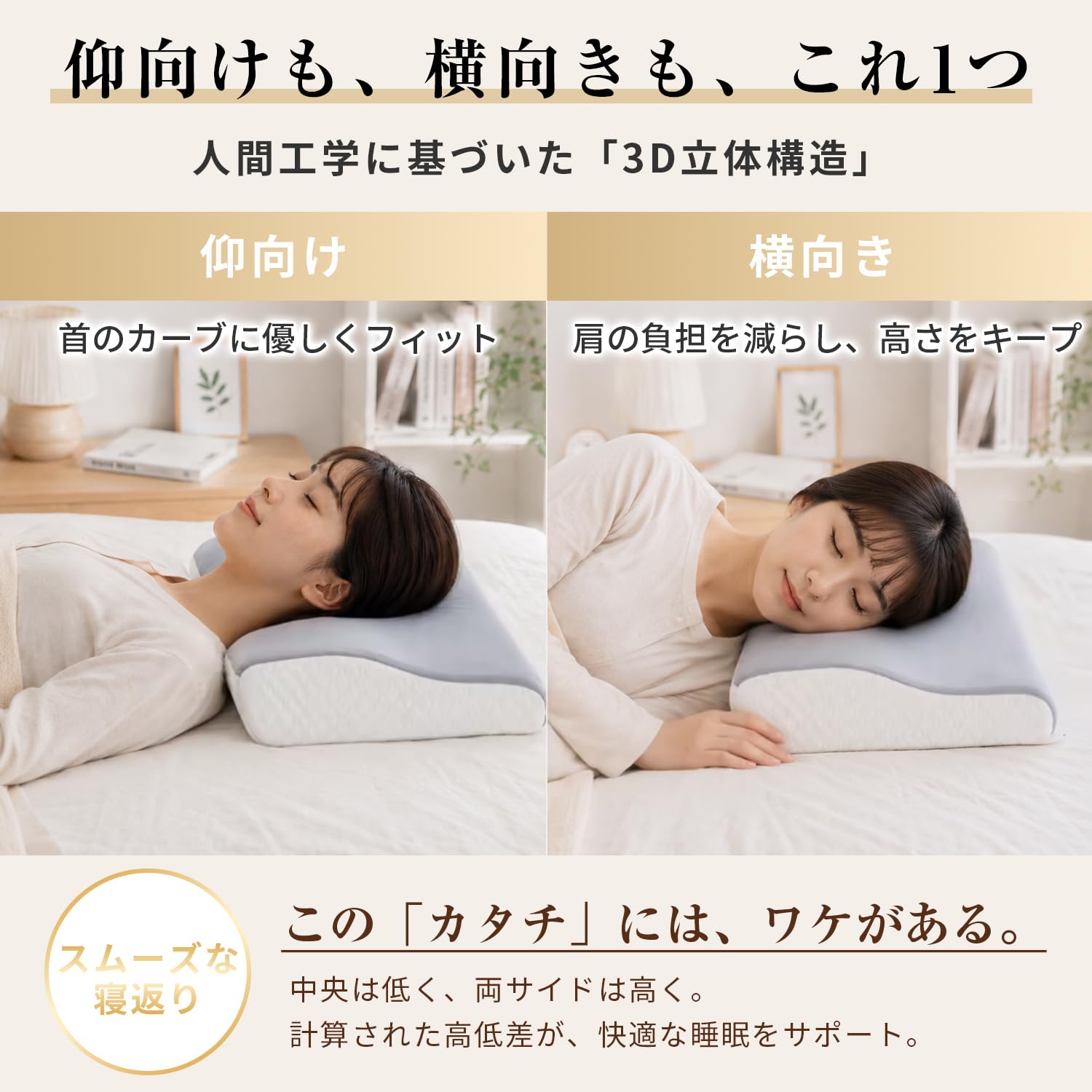 18-7 低反発 大人用の睡眠枕 (2枚パック)未使用 人気 安眠 プレゼント Amazon｜Clyox 枕 首が痛くならない 低反発 安眠枕 3D立体構造 60D高