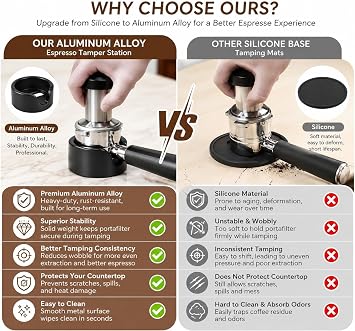 Aluminum Alloy Espresso Tamper Station for Ninja Luxe Cafe Pro ES601 & ES701, Heavy-Duty Coffee Tamper Stand Portafilter Holder, Premium Espresso Accessories & Coffee Accessories