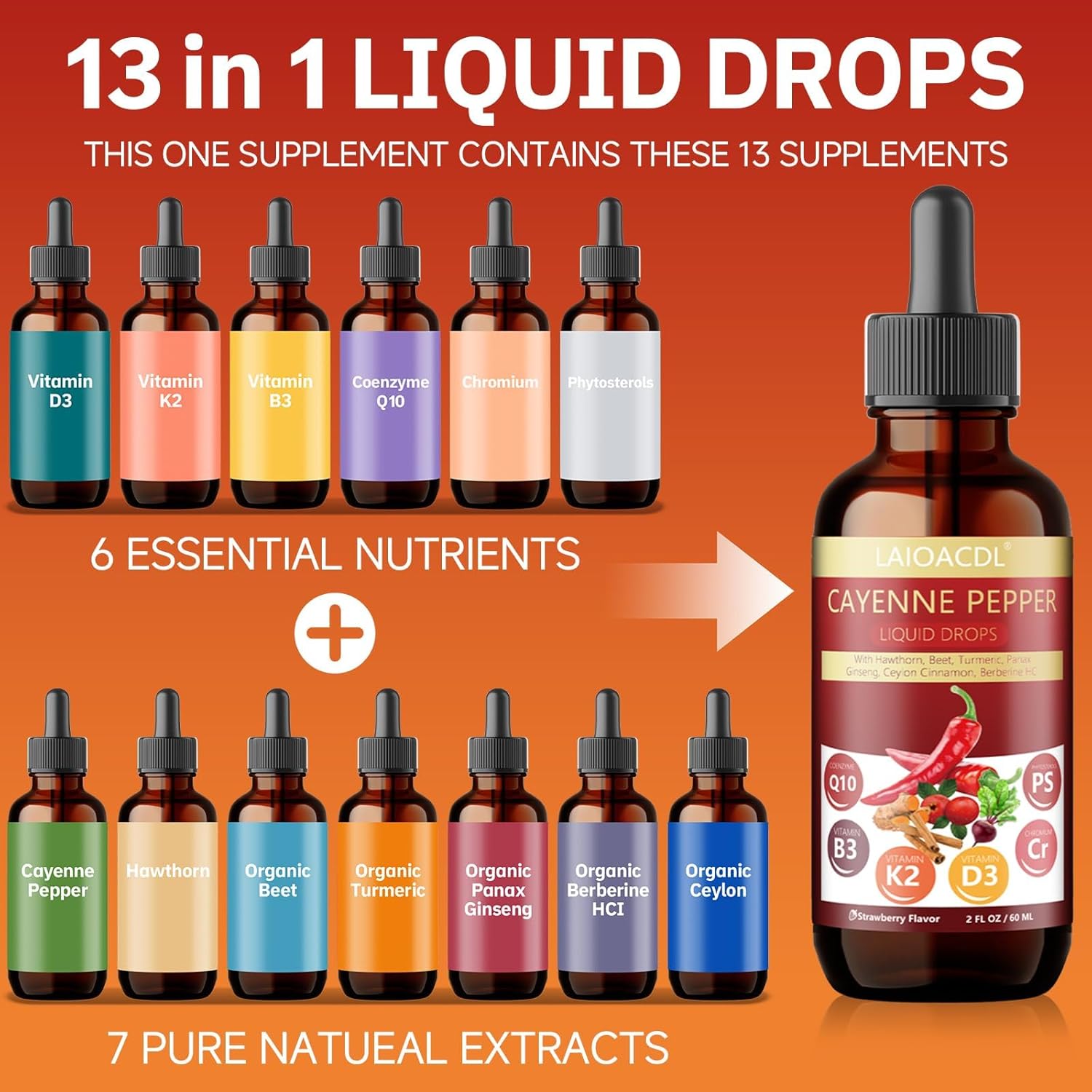 Cayenne Pepper Drops,Vegetarian, NO-GMO,Vitamin D3 K2,Turmeric Supplement,Gut Health,Beetroot Drops, Hawthorn Berry, Beet Root Powder, Ceylon Cinnamon, Turmeric Curcumin, Berberine(1 Pack) - Image 4