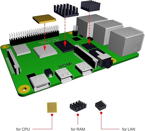 Miniatura 5 de para Raspberry Pi 4 pantalla táctil con funda, pantalla táctil de 3.5 pulgadas con ventilador, 320x480 Monitor TFT LCD pantalla de juegos