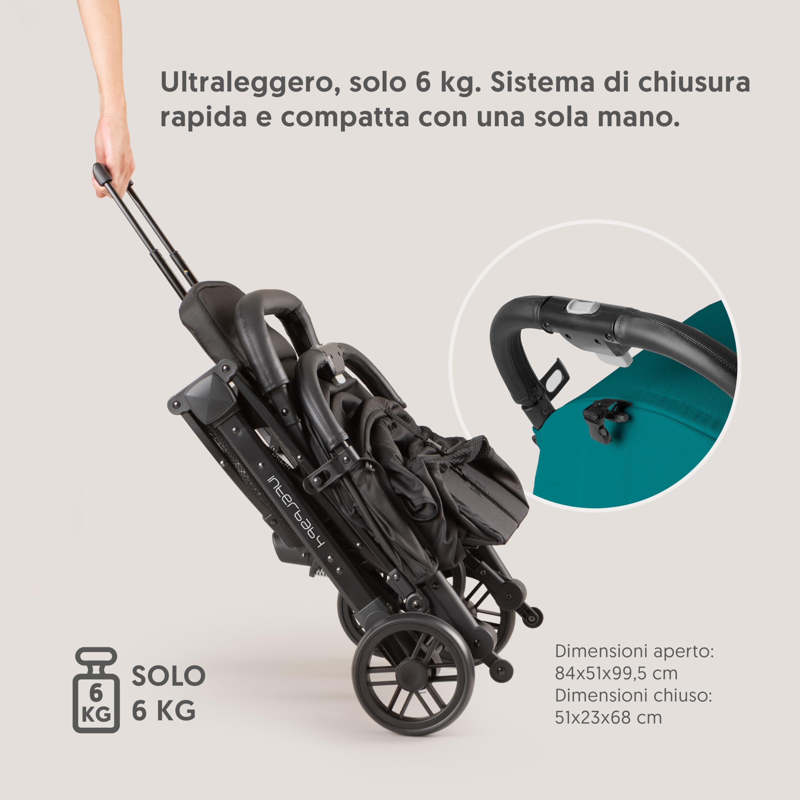 Interbaby Passeggino Leggero Compatto da Viaggio Aereo 22 kg (Rosso) | Passeggino chiusura una mano, bagaglio a mano aereo, cappottina XXL, schienale reclinabile, ammortizzatori 4 ruote