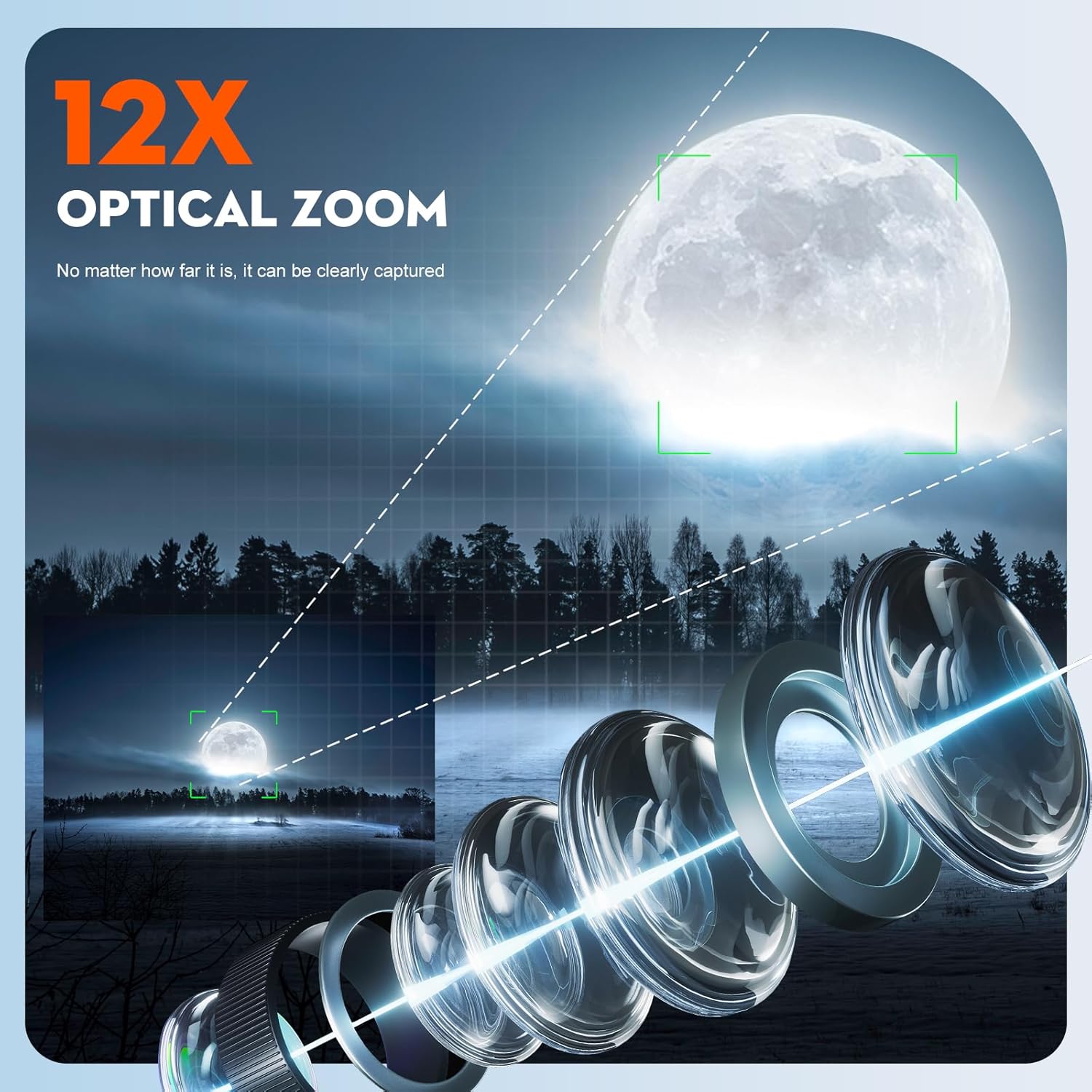 72MP&12X Optical Digital Cameras for Photography, 4K Video Camera, 720°Flip Screen, Vlogging Camera for YouTube with Flash, WiFi & HDMI Output, Autofocus, Anti-Shake,32GB SD Card(Black) - Image 2