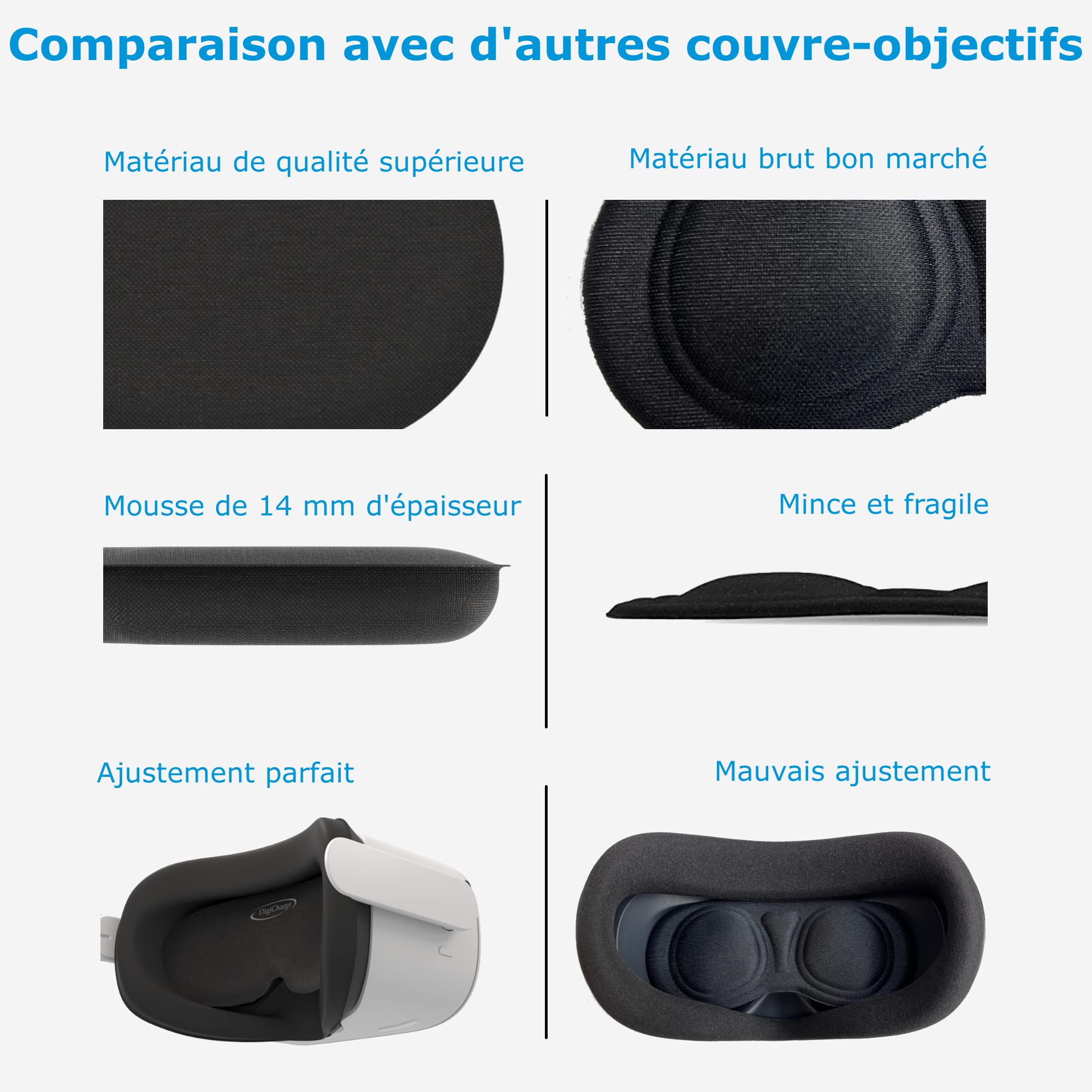 Digicharge Copriobiettivo Protettivo Lente VR Cuffia per Meta Quest 3S, 3S Xbox edition, Quest 3, Quest 2, Oculus Rift S, Valve Index e HP Reverb G2, Protezione Antigraffio e Antipolvere