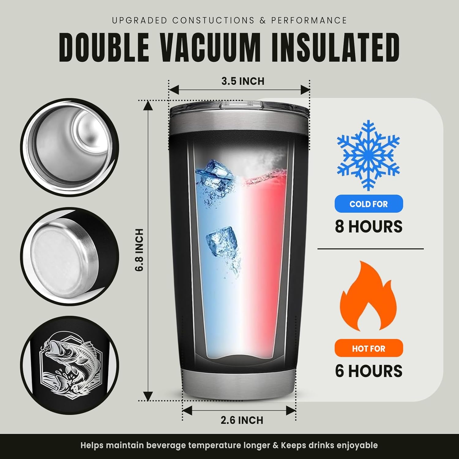 True South 20oz Stainless Steel Fishing Tumbler – Vacuum Insulated Bass Travel Mug with Lid – Double Wall Cup for Hot & Cold Drinks - Image 2