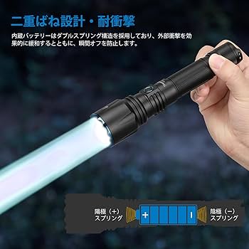 Trustfire 懐中電灯 LEPハンディライト タクティカルライト Amazon.co.jp: TrustFire T45R 懐中電灯 充電式 軍用 650
