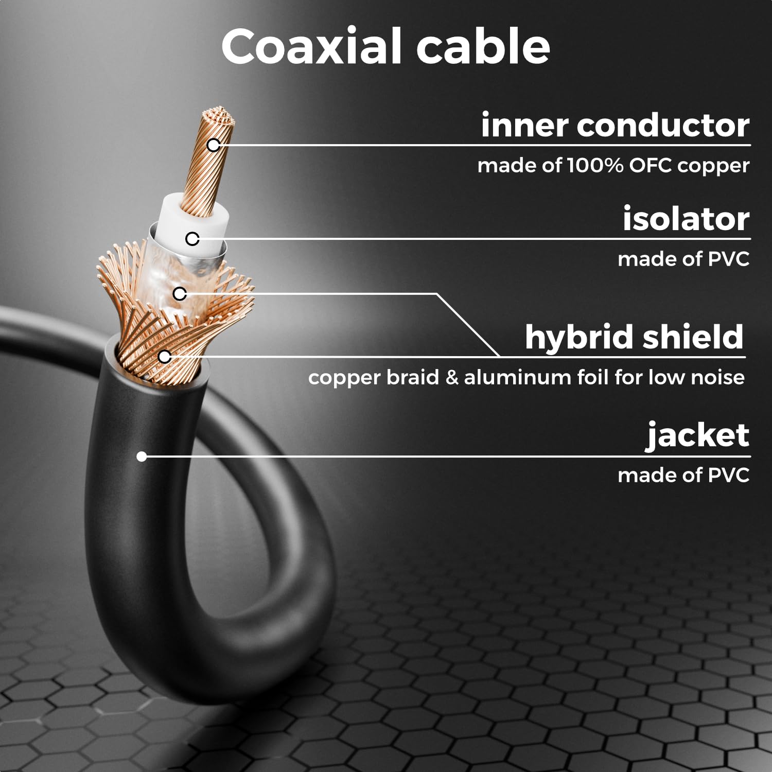 deleyCON 2m Kabel do Subwoofera - Wtyk Kątowy - Kabel Koaksjalny Cinch RCA - do Subwoofera, Amplitunera AV, Wzmacniacza HiFi, Zestawów HiFi, Soundbarów, Aktywnych Głośników - Nylon Czarny