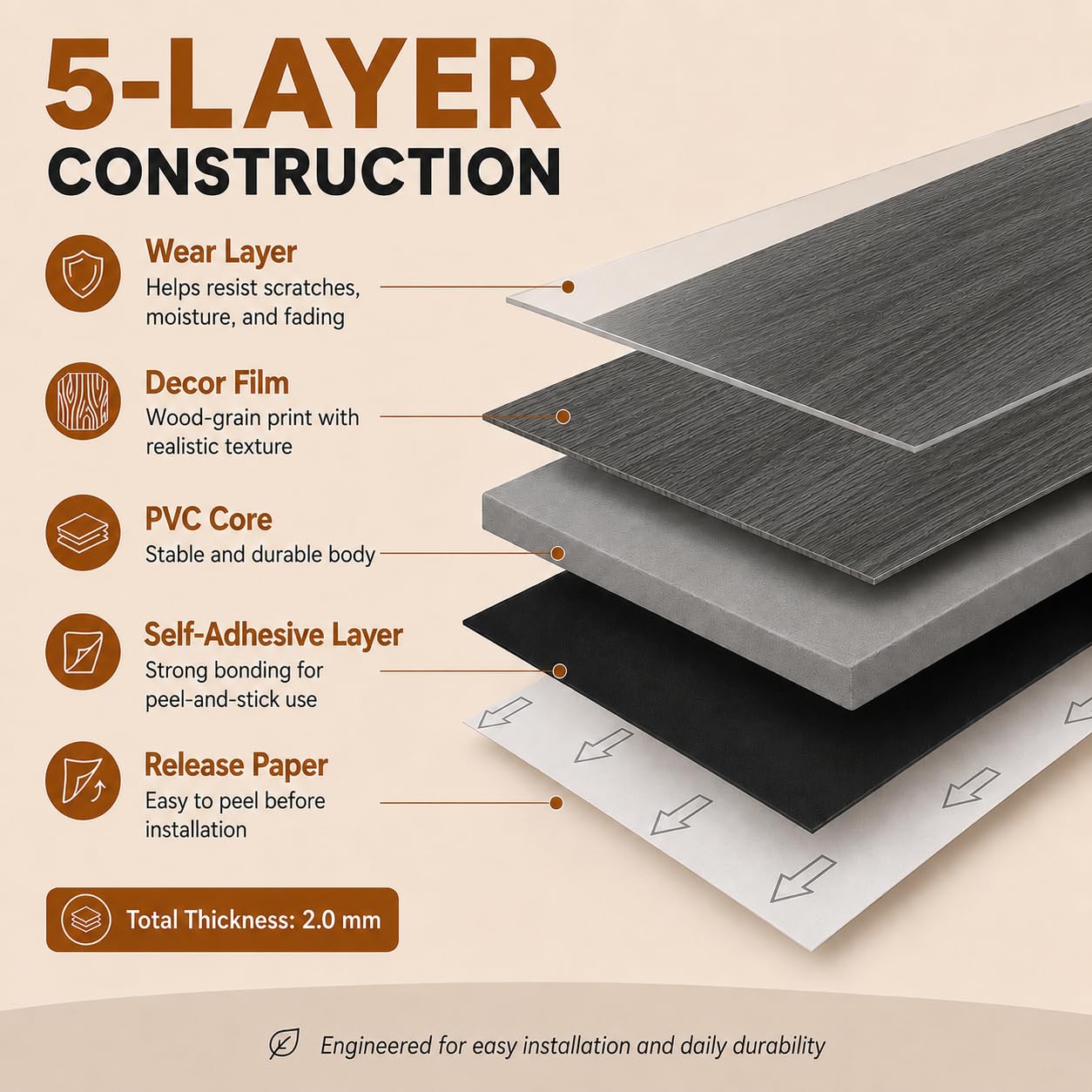 Suelo de vinilo autoadhesivo de 5,02 m², 36 azulejos, 91,4 cm x 15,24 cm (grosor 2 mm), suelo de PVC autoadhesivo, antideslizante, resistente al agua, cortable, aspecto de madera, suelo de