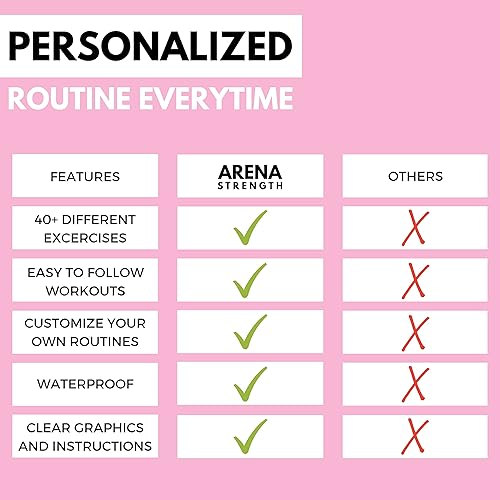 Miniatura 9 de Arena Strength Paquete de bandas de resistencia y cartas de ejercicio | Bandas para el trasero, bandas largas para el cuerpo, baraja de tarjetas de