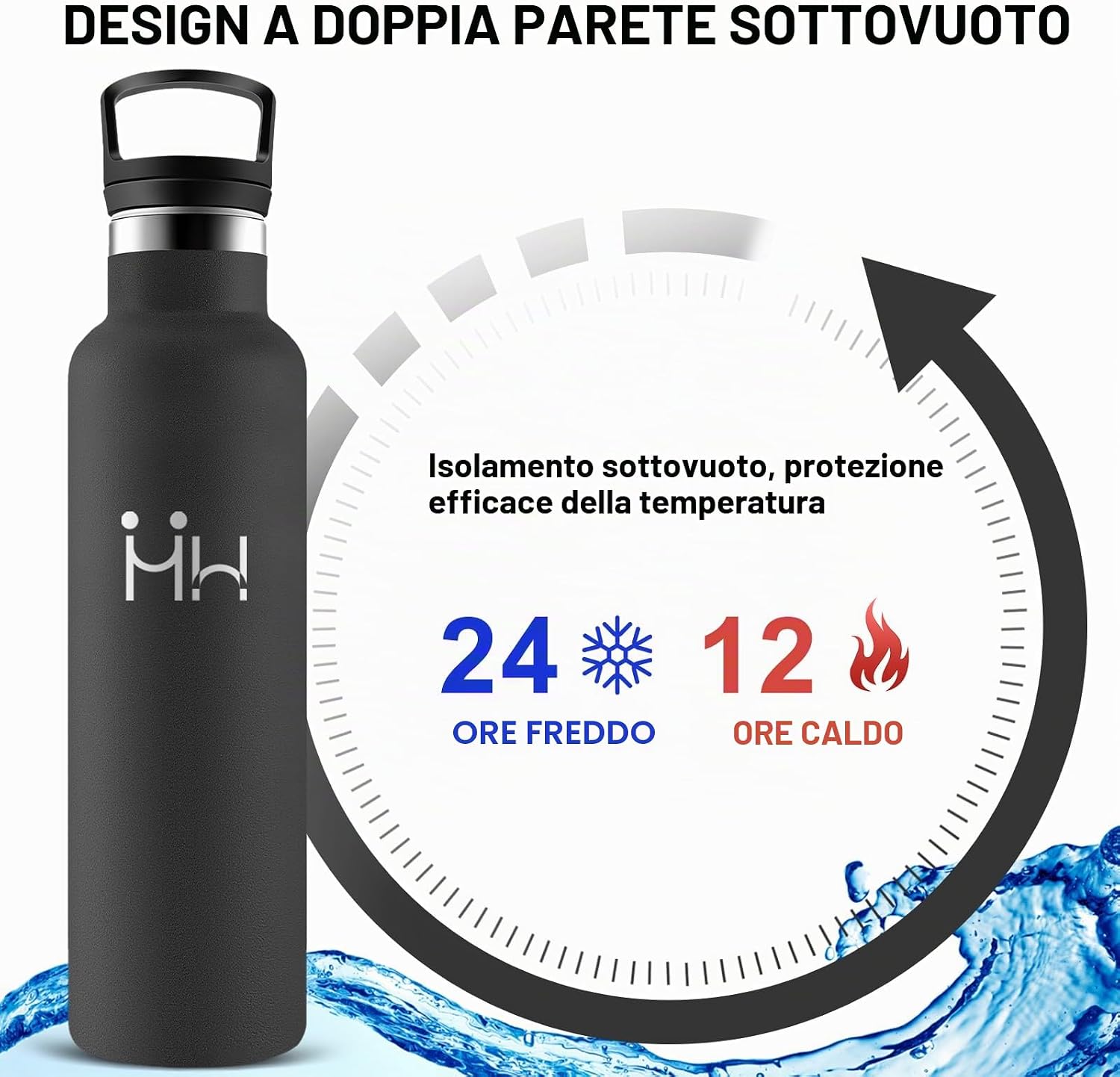 Borraccia Termica, Borraccia 1 litro, con Cannuccia, Senza BPA, per Corsa - Mise en situation et utilisation