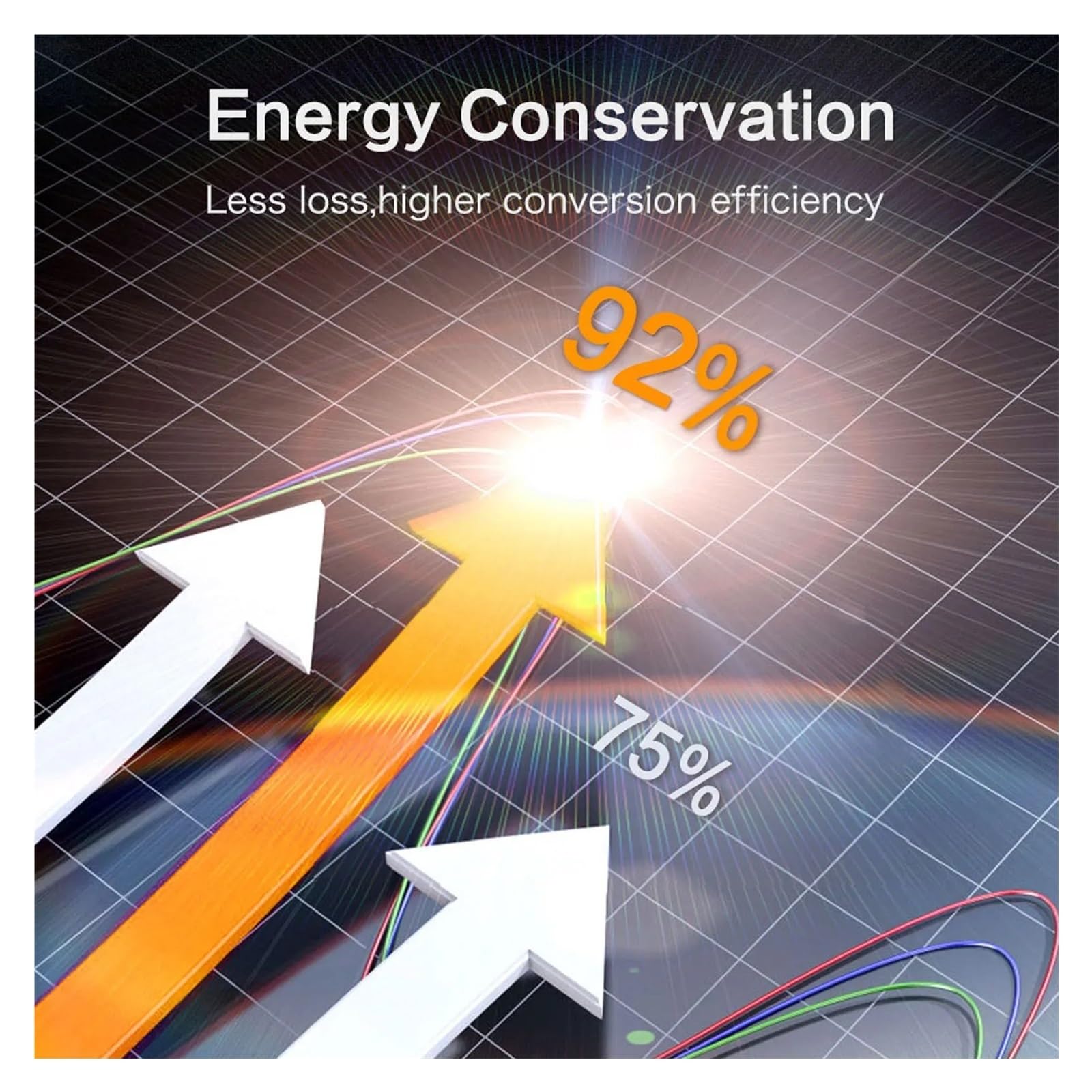 Inversor De Potencia Onda Sinusoidal Pura, CC 12V 24V 48V A CA 50HZ/60HZ, Continua Adecuada For El Hogar Y RV Estable Alta Eficiencia Conversión(Inverter 1200W,48V,60HZ)