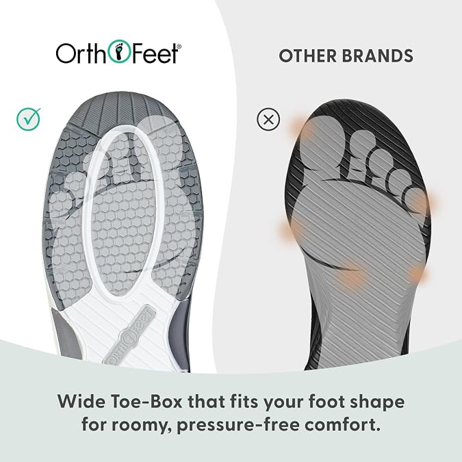 Orthofeet Coral Orthopedic Women Sneakers
