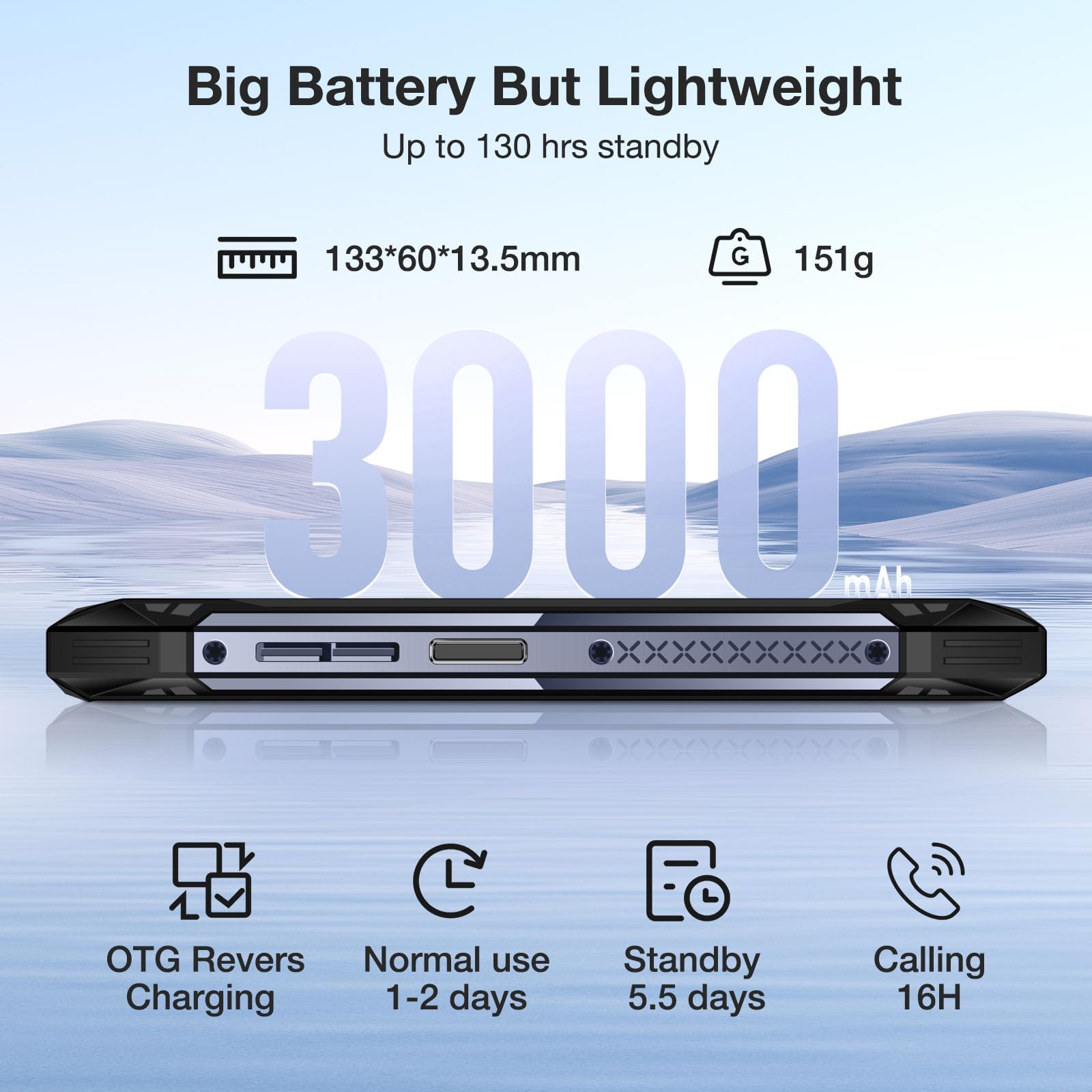 Amazon.com: DOOGEE Smini Rugged Smartphone Negro, 4.5