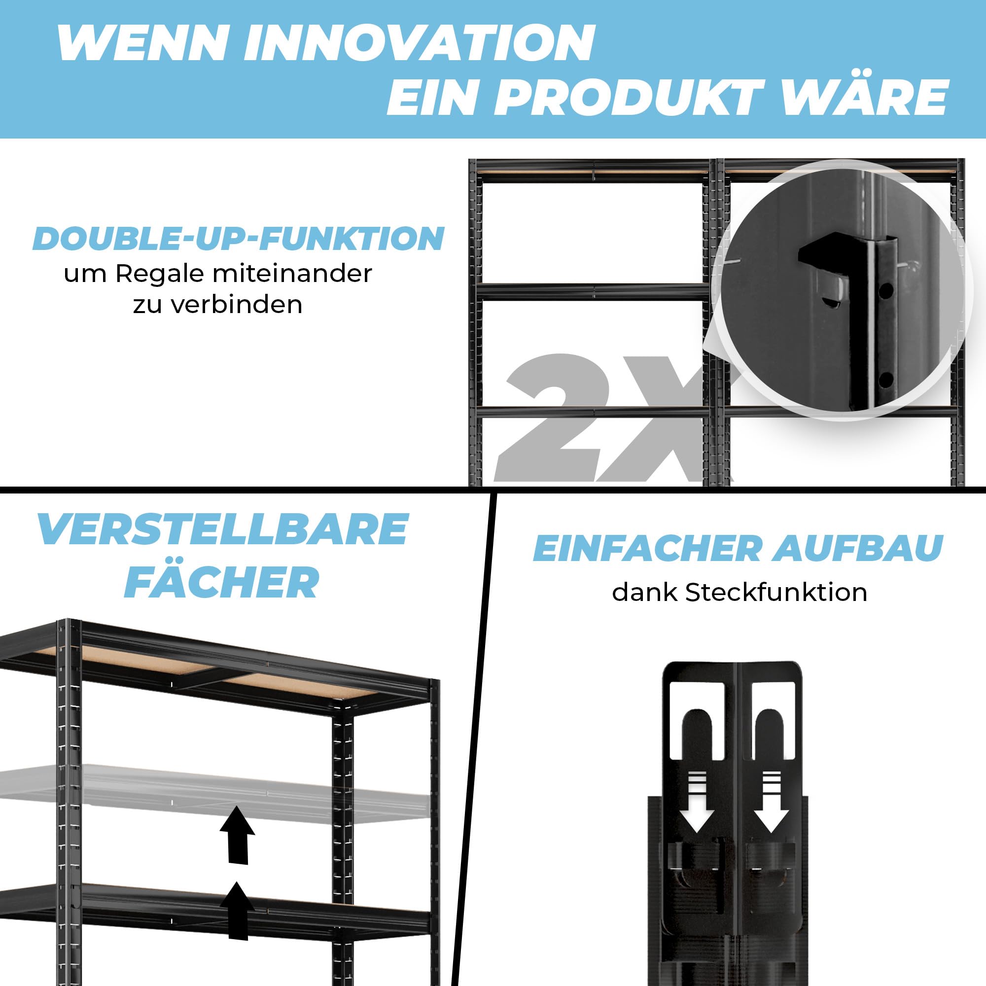 ALL Premium Schwerlastregal 180x90x40cm - 2er Set Schwarz 1250kg Traglast stabiles Kellerregal Metall, Lagerregal & Vorratsregal ideale Regale für kellerraum, Regal Keller & abstellraum Regal