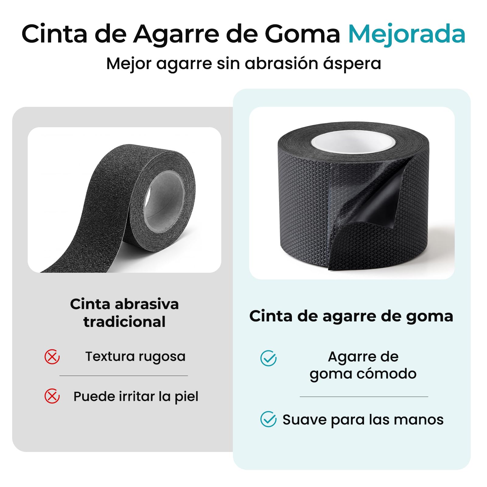 Cinta Antideslizante de Goma, Grip Tape No Abrasiva, Fuerte Adhesivo, Resistente al Agua, Flexible y Fácil de Cortar para Manos, Herramientas y Equipos, 10 cm x 5 m, Negro