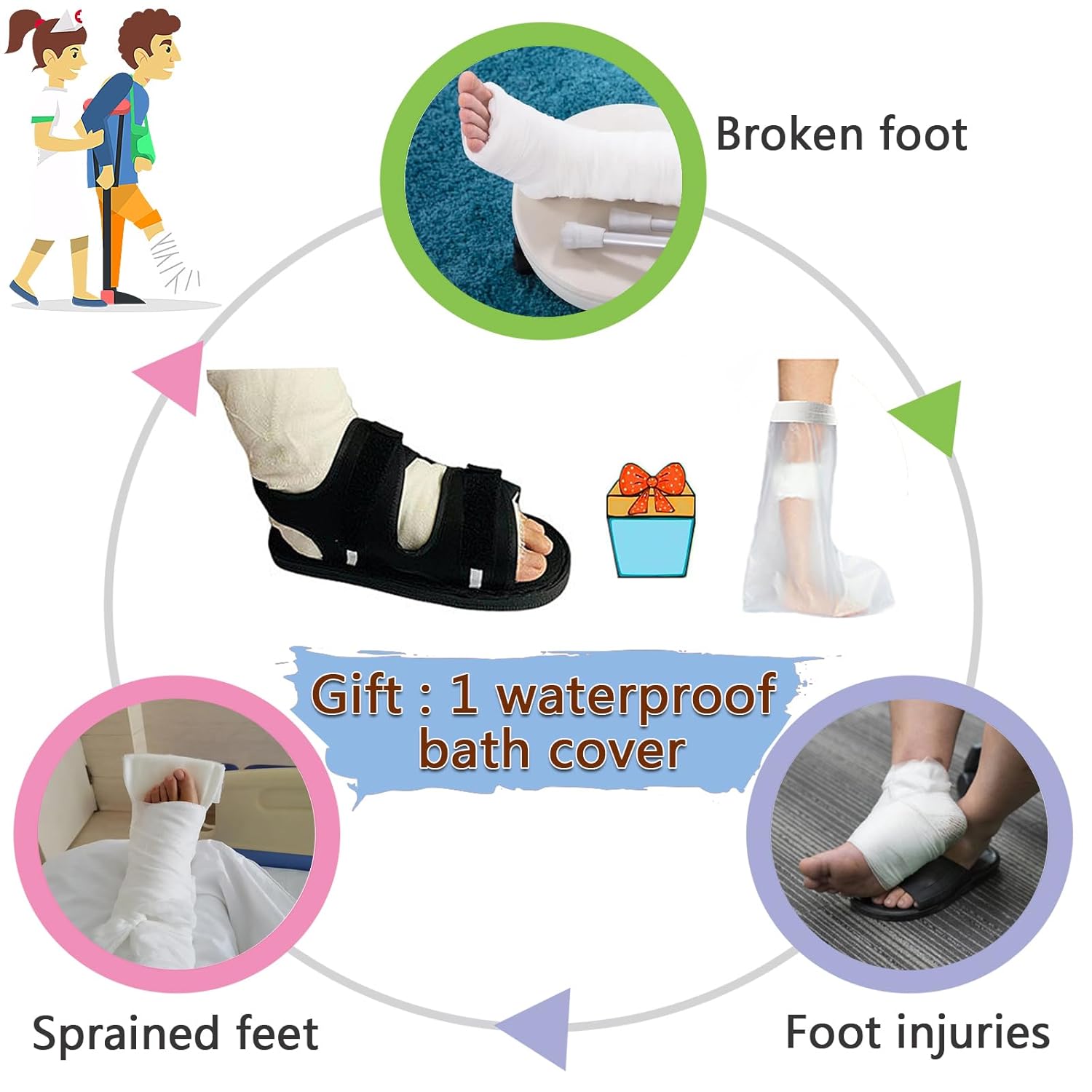 Post Op Shoe for Broken Foot,Adjustable Walking Boots Recovery Cast Shoe Covers,Direct Post Op Recovery Shoe for Stable Ankle Joints,Medical Open-toe Plaster Shoes for Men or Women M - Image 5
