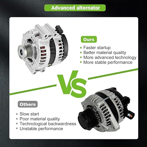 Miniatura 6 de SCITOO Alternador 11301 apto para BMW 2008-2013 3.0L para BMW 323i 2007-2009 2.5L para BMW X3 2007-2009 3.0L 180AMP 12V ABO0391 12-31-7-550-968