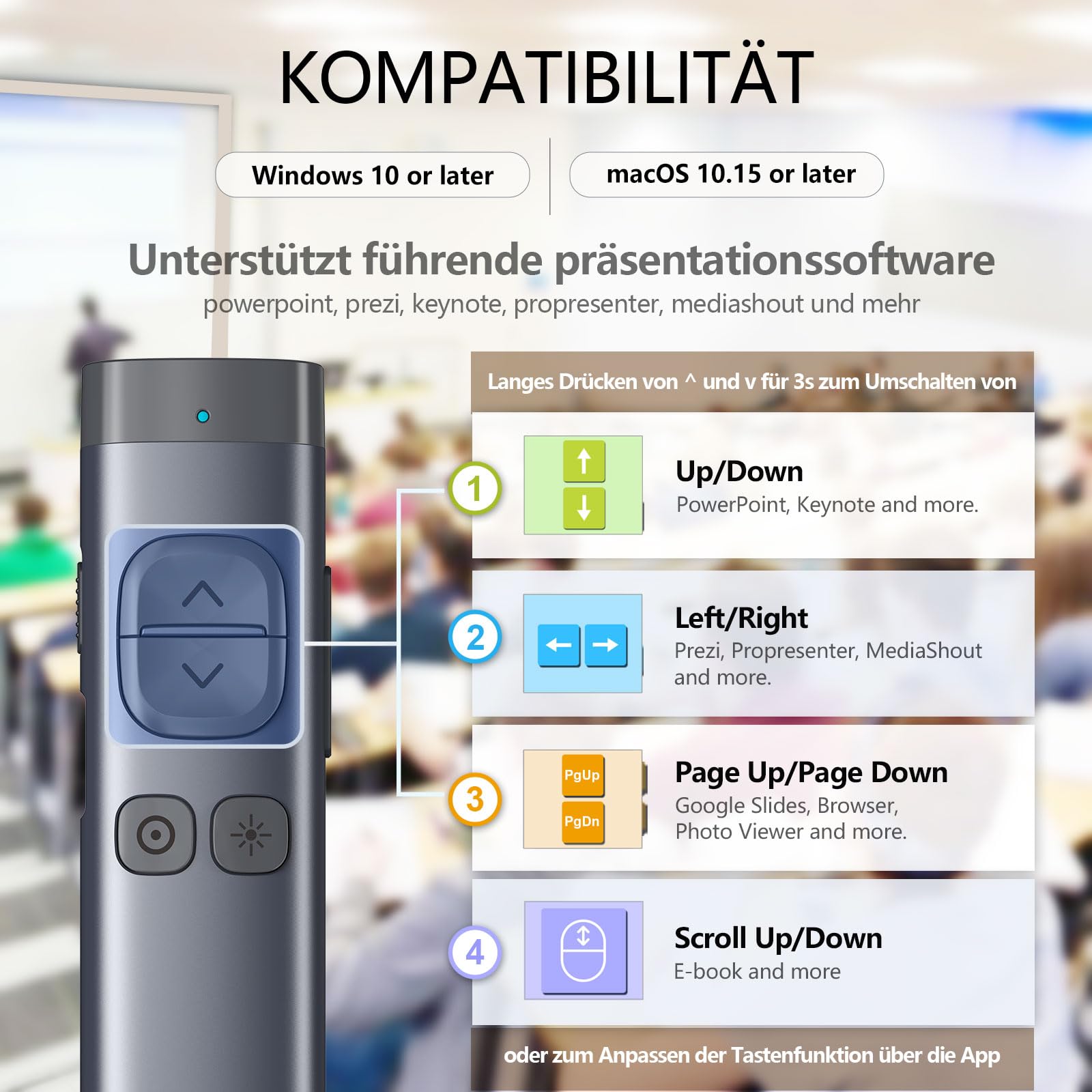 Norwii N97 TV Bildschirm Präsentation Clicker für Powerpoint Präsentationen, Powerpoint Clicker, Präsentation Rremote, Bluetooth Wireless Presenter, Digital Pointer für TV Bildschirm