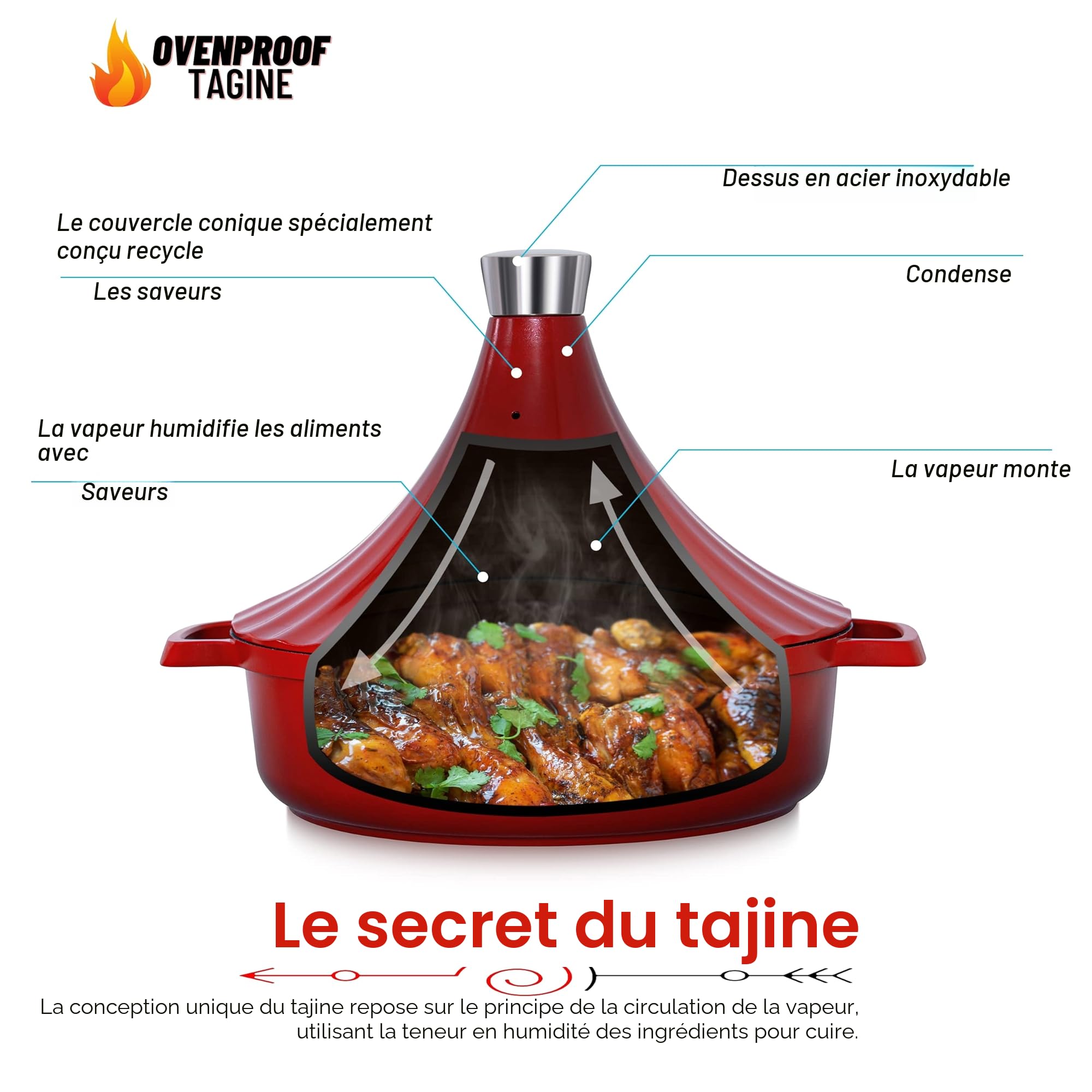 Tajine Marocain En Aluminium 28 Cm Avec Couvercle Auto-Arrosant – Plat À Tajine Pour Cuisson Lente Tous Feux Induction 4,2 L Antiadhésif Sans PFOA Passe Au Four