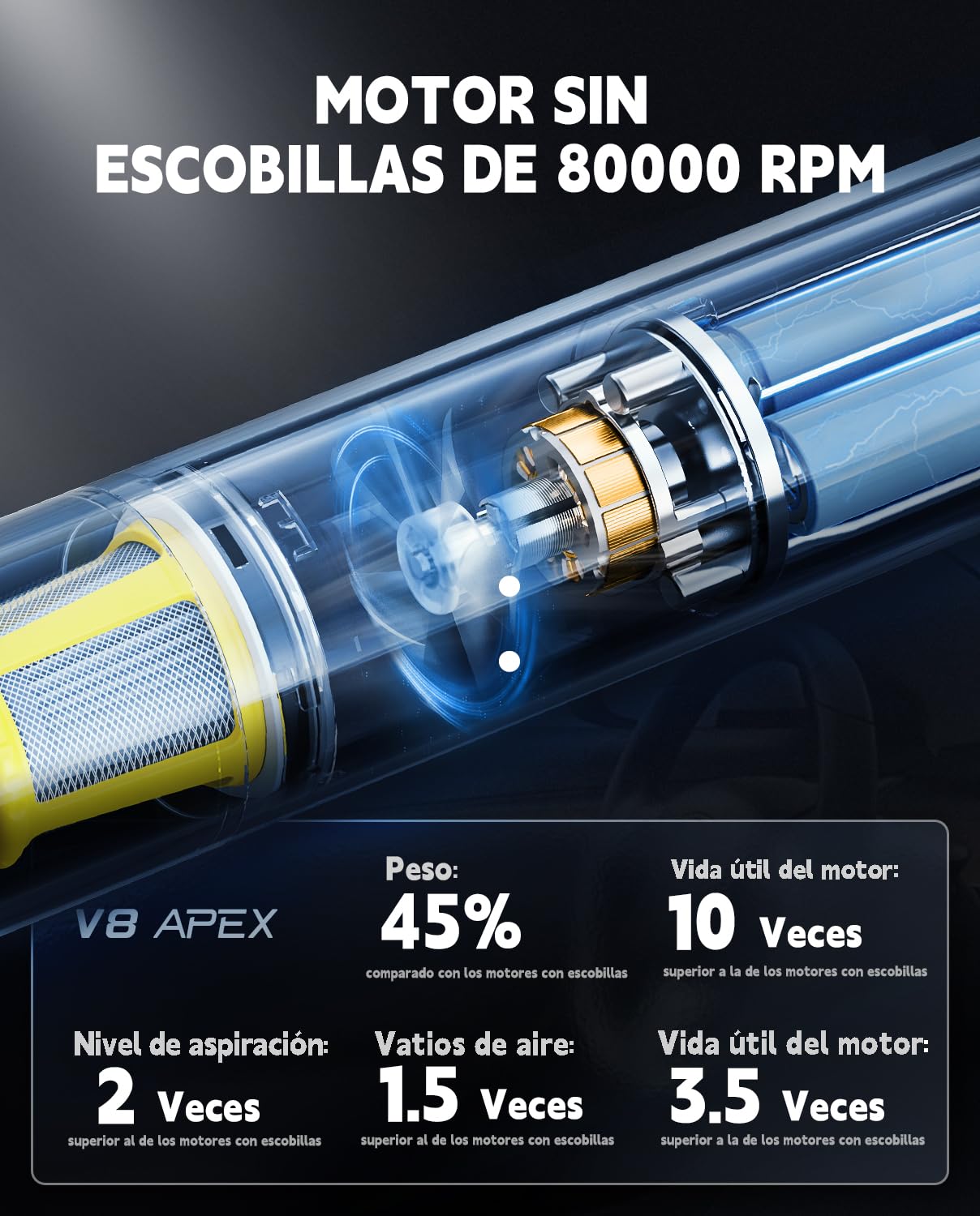 Fanttik Slim V8 Apex Aspirador de Mano inalámbrico para Coche, Alta Potencia de succión 19000 Pa,Carga rápida USB-C en 2,5 Horas, 4 en 1 Aspirador y soplador de Aire y Bomba (Negro)
