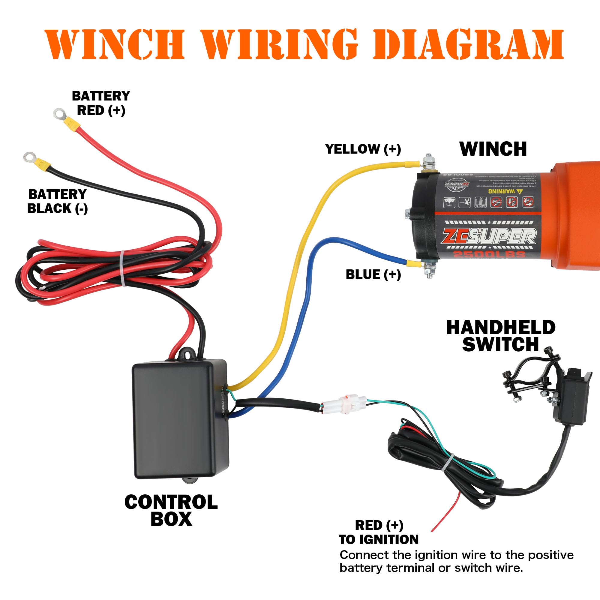 ZESUPER 1,134 kg 12 V DC elektryczna wciągarka 9 m, syntetyczna lina, terenowa, wodoodporna, zestawy wciągarek do łodzi UTV ATV z bezprzewodowym pilotem, przełącznik ręczny