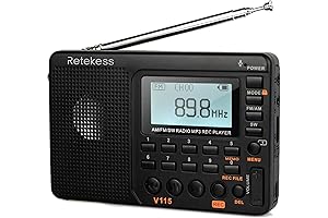 Retekess V115 Portable AM FM Shortwave Radio with Rechargeable Battery