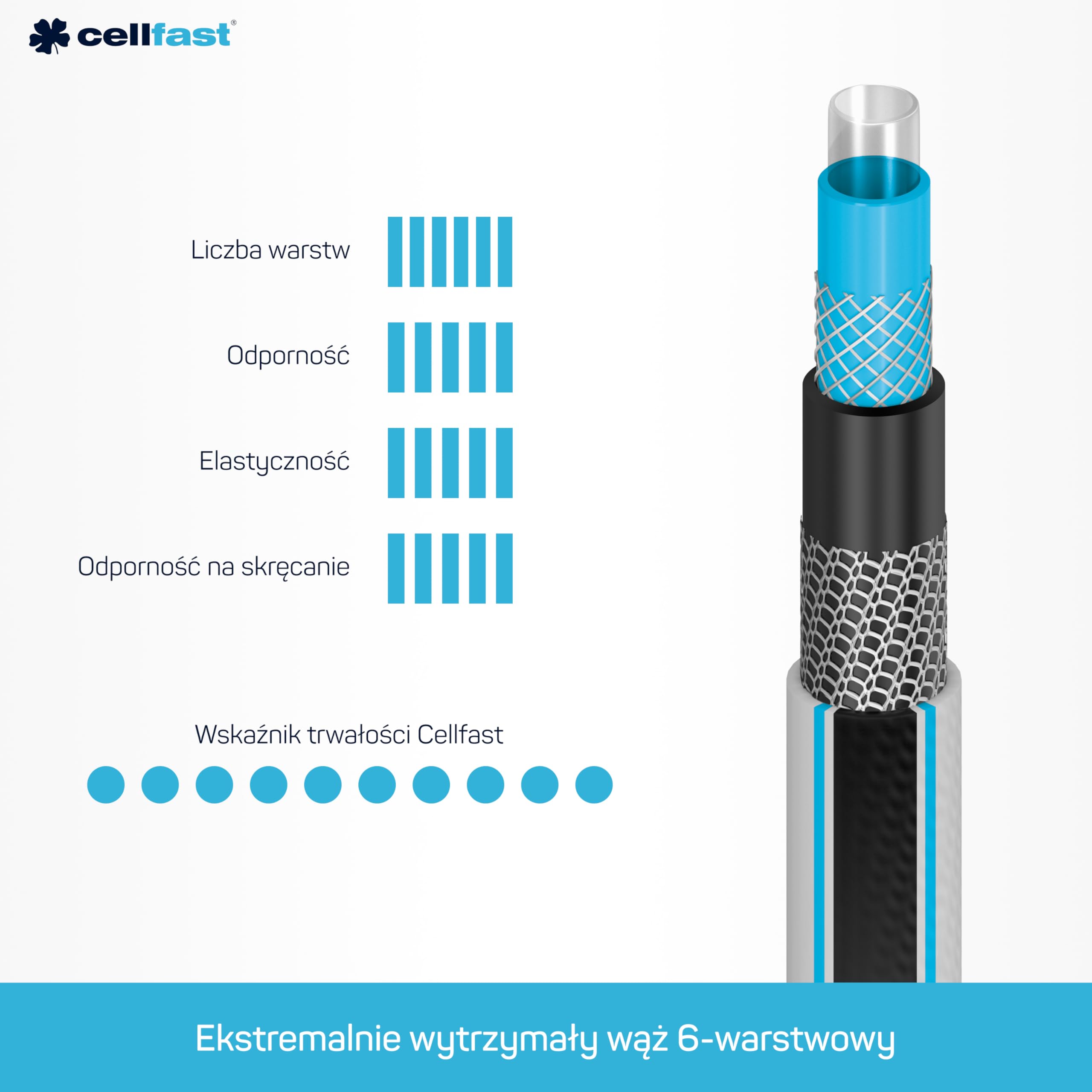 Cellfast MULTIFLEX ATSV 6-lagiger Schlauch Gartenschlauch Doppelter Kreuz- und Trikotgewebe ATS2™ Resistent gegen UV-Strahlen und Algenbildung 35 Bar (3/4" 30 m)