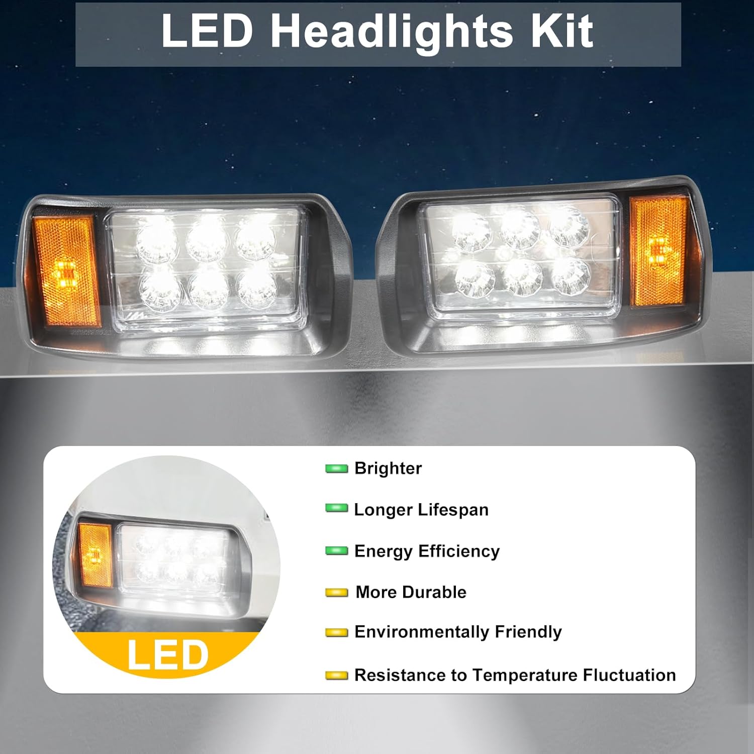 LED Headlight Kit for Club Car DS with Adapter, Factory Style Golf Cart Headlight for 1993-Up 12 Volt Club Car DS, Replace OEM 101988002 101988001