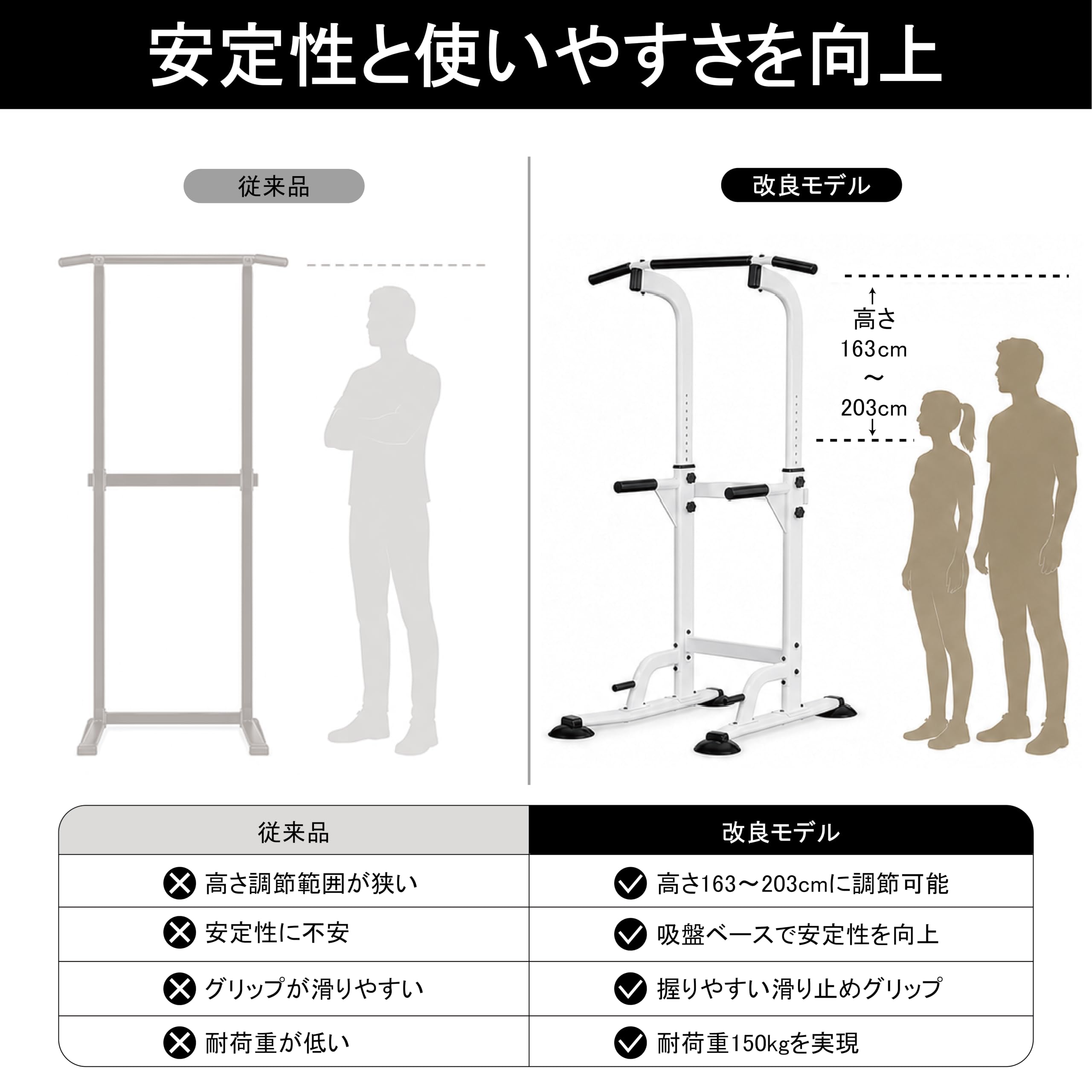 Amazon | 【日本企業】 ぶら下がり健康器 懸垂バー 懸垂マシン