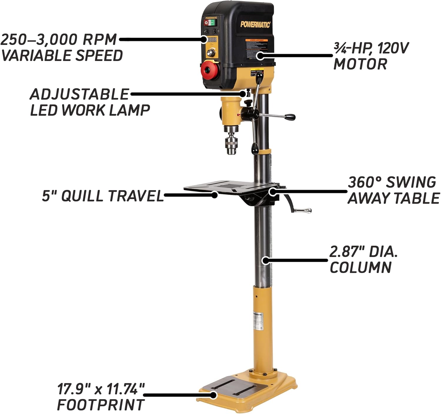 Powermatic 15-Inch Floor Drill Press, Variable Speed, 3/4 HP, 115V 1Ph (PM2815FS)