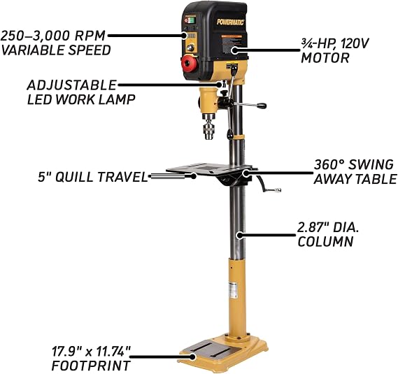 Powermatic 15-Inch Floor Drill Press, Variable Speed, 3/4 HP, 115V 1Ph (PM2815FS)