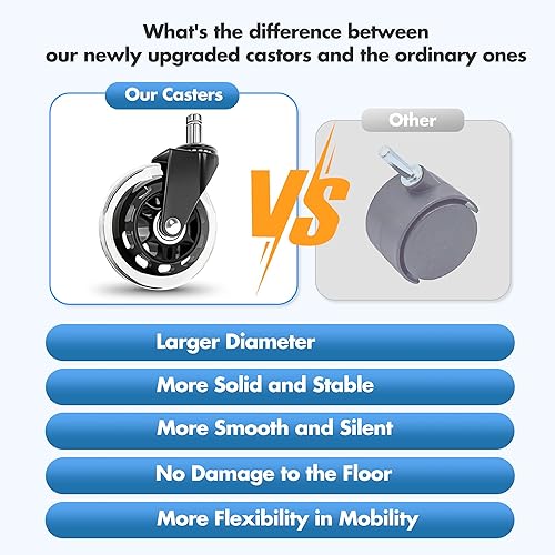 Miniatura 6 de COLAMY Escritorio ergonómico de oficina con respaldo alto, silla ejecutiva con soporte lumbar desplegable, ruedas mejoradas, reposacabezas
