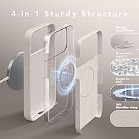 Vista 1539 de GONEZ Funda de silicona para iPhone 15 Pro Max, compatible con Magsafe, protector de cámara + protector de pantalla, forro de microfibra suave Negro