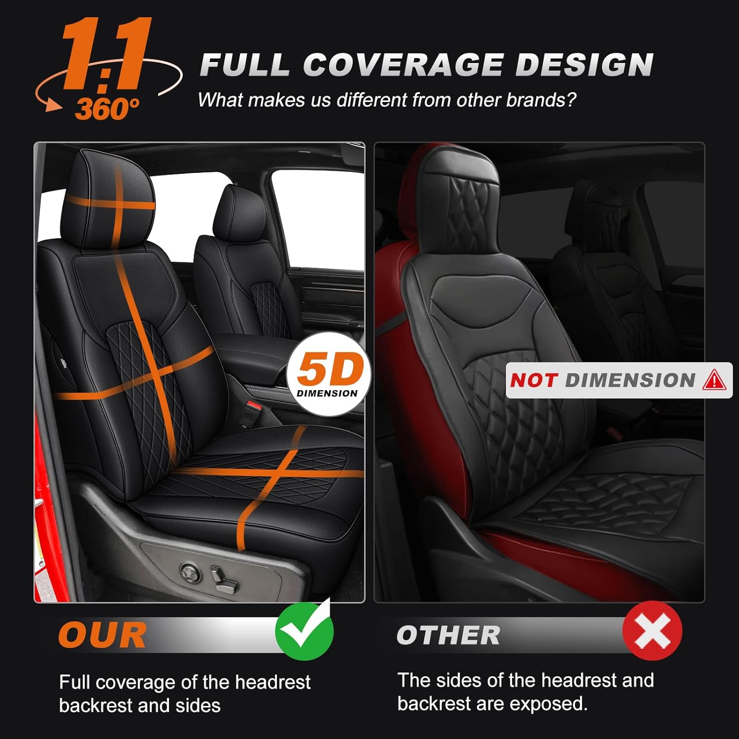 AOMSAZTO Custom Fit Seat Covers for Dodge RAM 1500 2019 2020 2021 2022 2023 2024 2025 2026 Leather Cars Seats Cover Truck Full Set(Black-006)