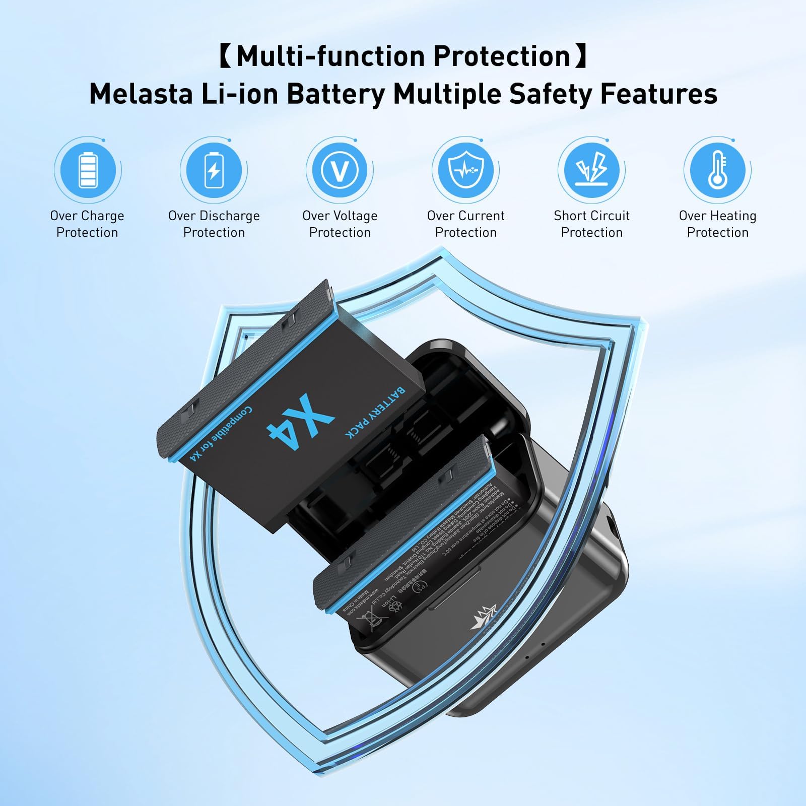 melasta per Insta360 X4 Batteria al Litio Ricaricabile, 3,85V 2500mAh Batteria x4 e Caricatore Con 2 Batterie e 1 Caricatore (con Slot per Schede)