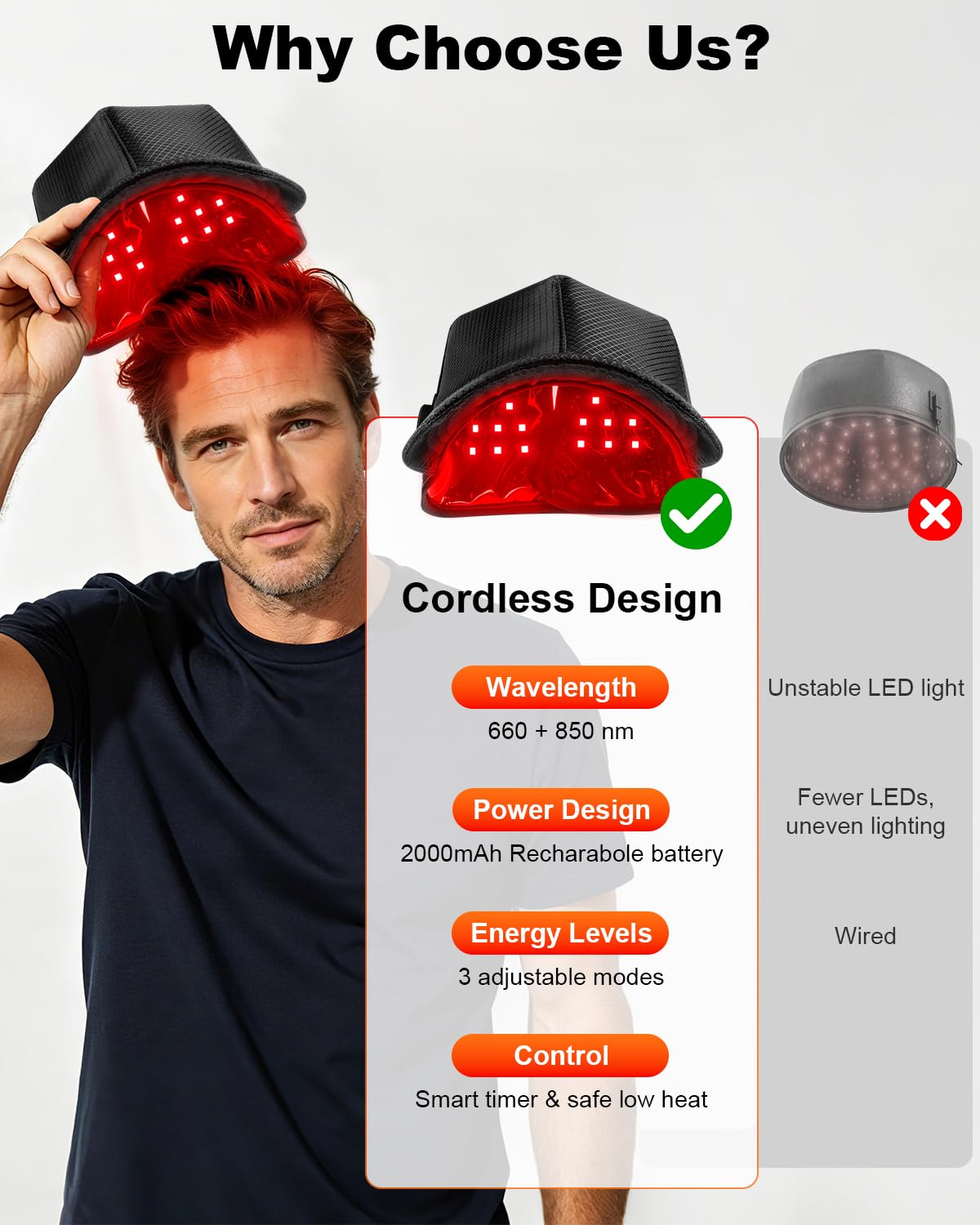 Rotlicht Haarwachstumskappe,660nm*100pcs+850nm*200pcs Haarwuchskappe Einstellbare,4 Modi & 3 Helligkeitsstufen Rotlicht Haare Einstellbare Größe,20-min Auto-Abschaltung
