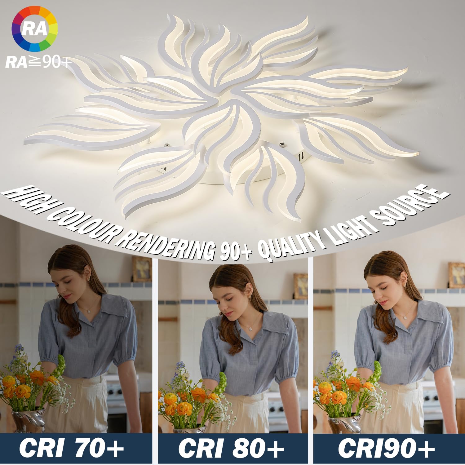 Blume Deckenlampe Dimmbar LED Deckenleuchte Fernbedienunggroße Wohnzimmer Deckenleuchten Kreative Modern Energiesparlampe für Esszimmer Decke Licht Küche Deckenbeleuchtung (Weiß, 5 Köpfe Ø75cm)